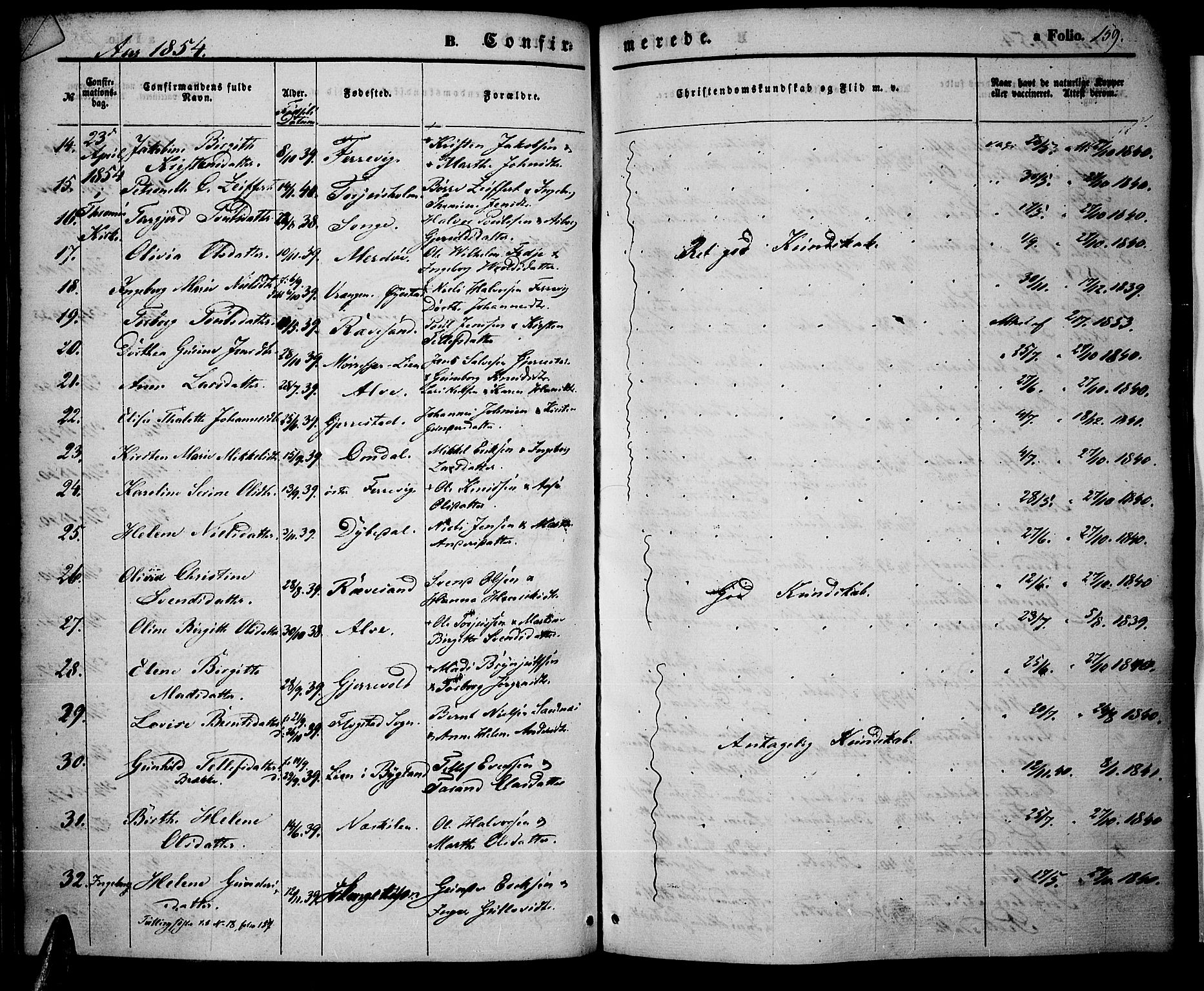 Tromøy sokneprestkontor, AV/SAK-1111-0041/F/Fa/L0005: Parish register (official) no. A 5, 1847-1856, p. 159