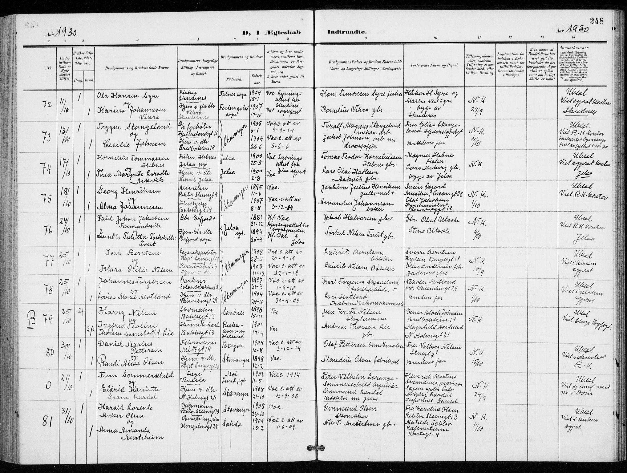 St. Petri sokneprestkontor, AV/SAST-A-101813/001/30/30BB/L0009: Parish register (copy) no. B 9, 1902-1935, p. 248