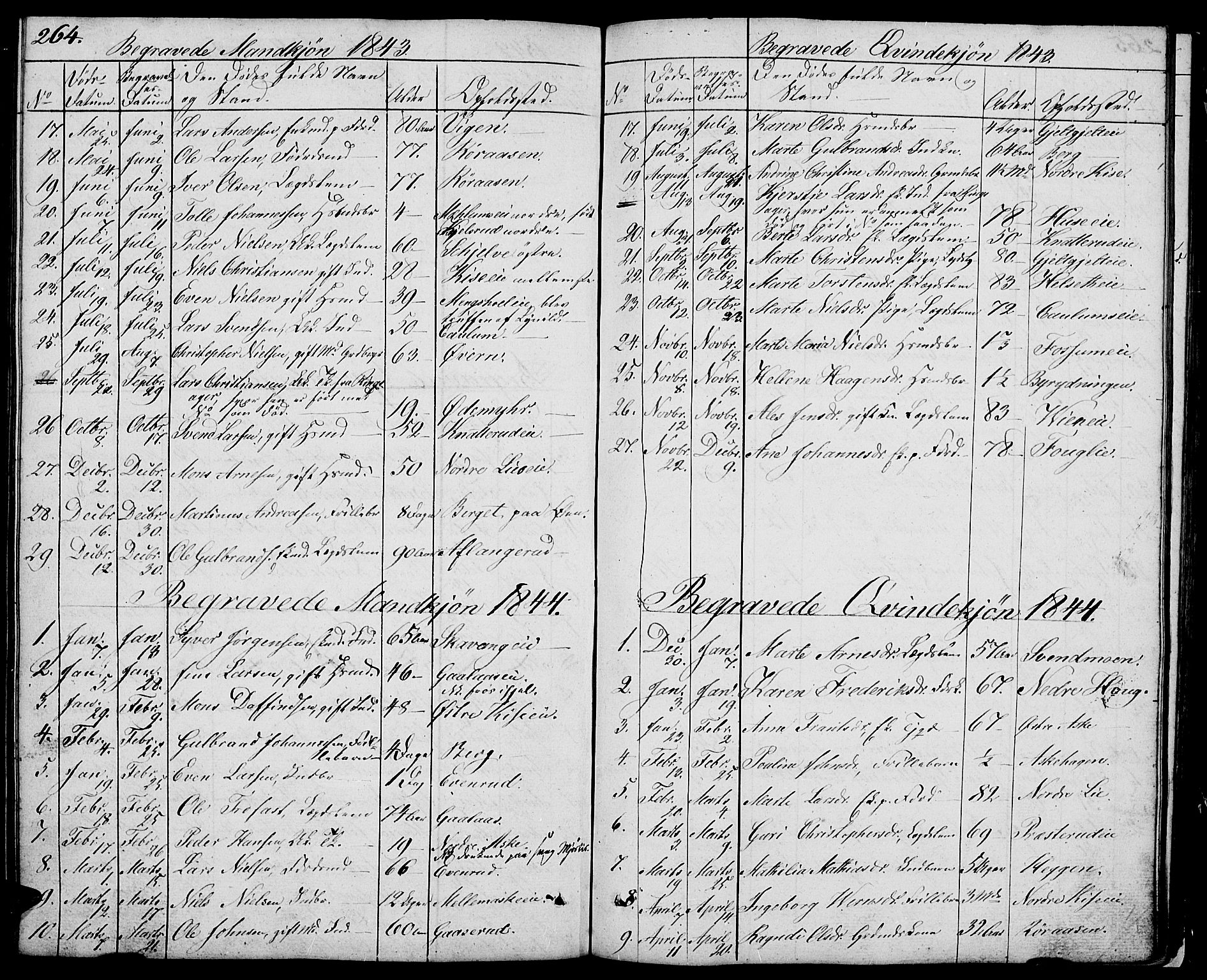 Nes prestekontor, Hedmark, AV/SAH-PREST-020/L/La/L0004: Parish register (copy) no. 4, 1832-1861, p. 264