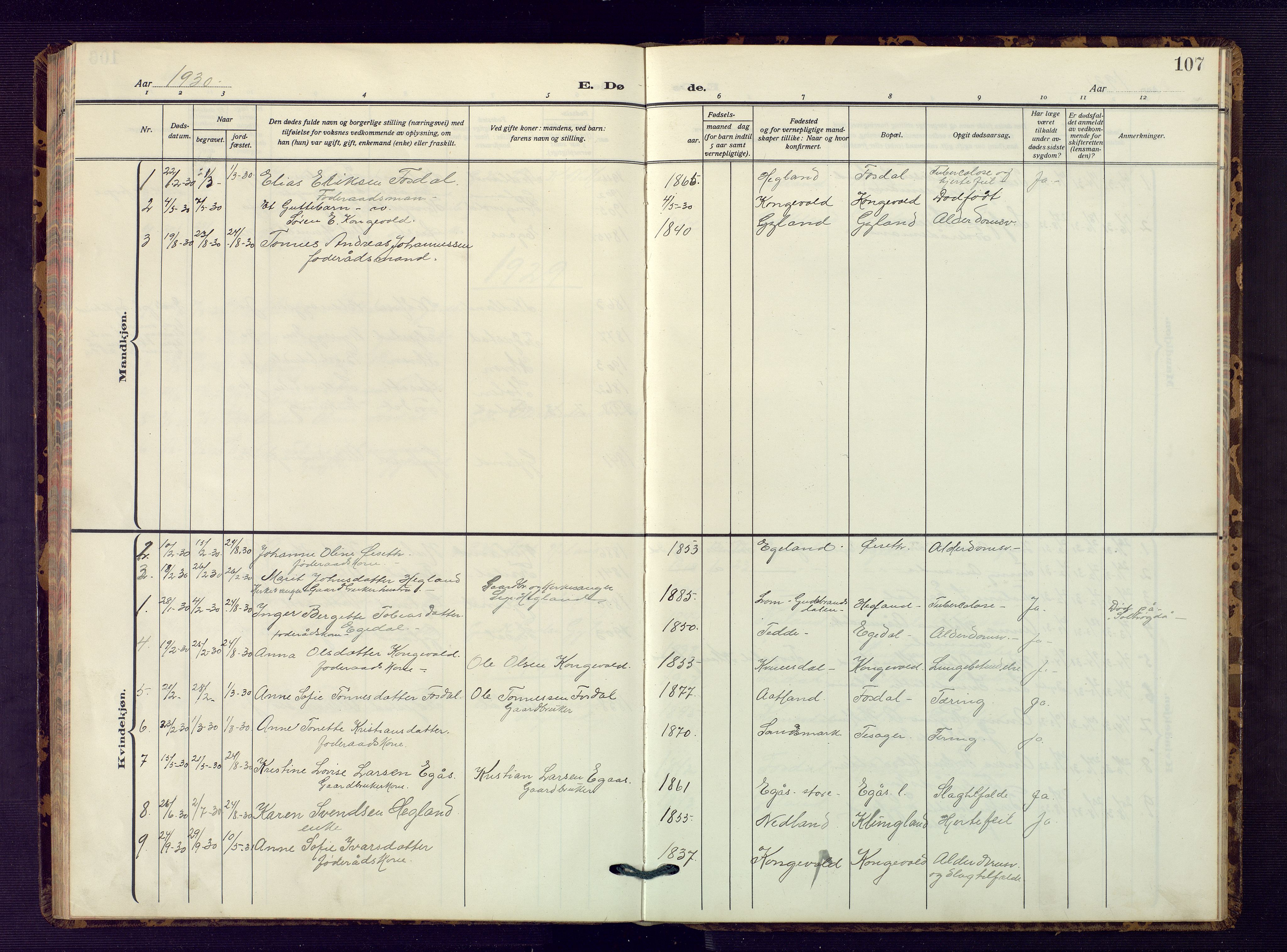 Bakke sokneprestkontor, SAK/1111-0002/F/Fb/Fbb/L0005: Parish register (copy) no. B 5, 1927-1947, p. 107