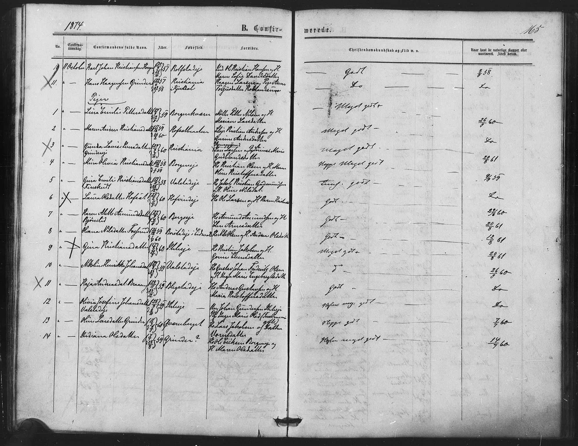 Nes prestekontor Kirkebøker, SAO/A-10410/F/Fb/L0001: Parish register (official) no. II 1, 1859-1882, p. 165