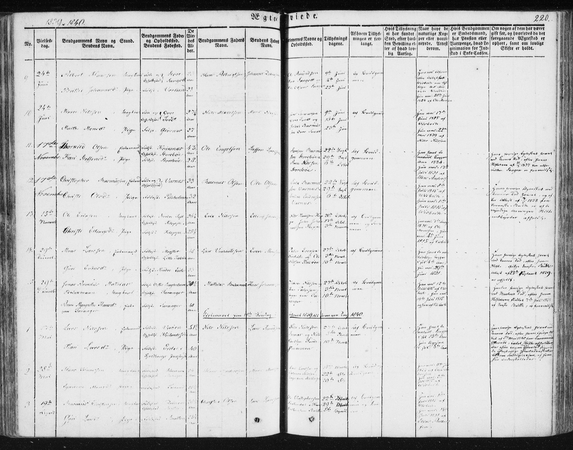 Sund sokneprestembete, SAB/A-99930: Parish register (official) no. A 13, 1835-1849, p. 220