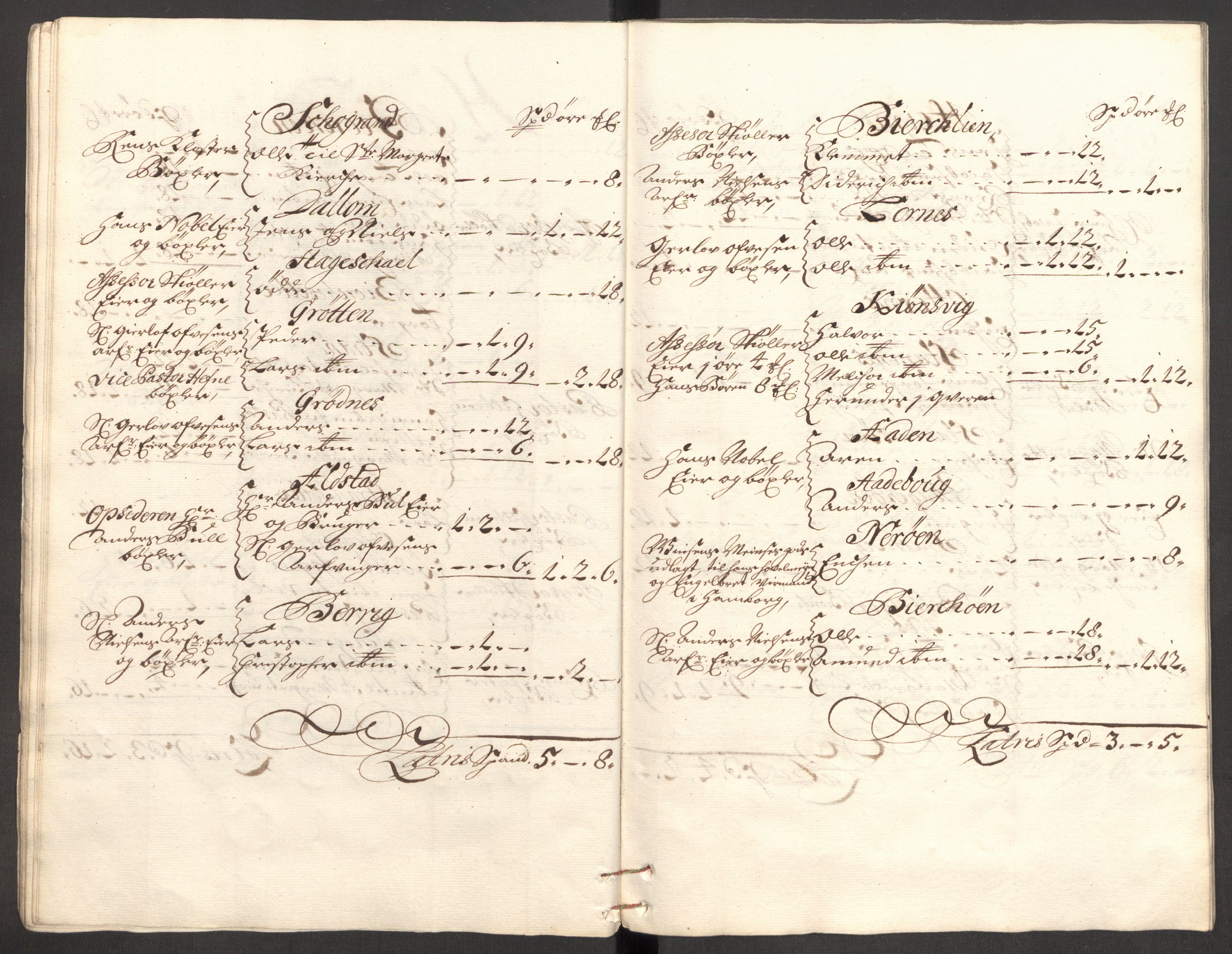 Rentekammeret inntil 1814, Reviderte regnskaper, Fogderegnskap, RA/EA-4092/R57/L3854: Fogderegnskap Fosen, 1700-1701, p. 70