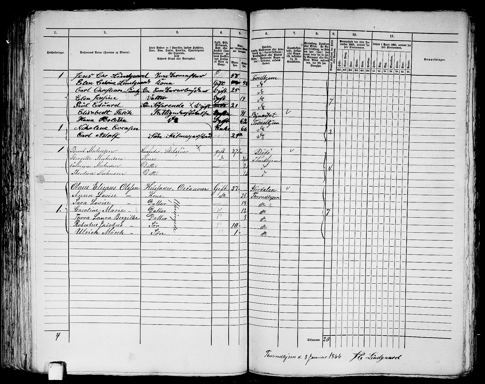 RA, 1865 census for Trondheim, 1865, p. 672