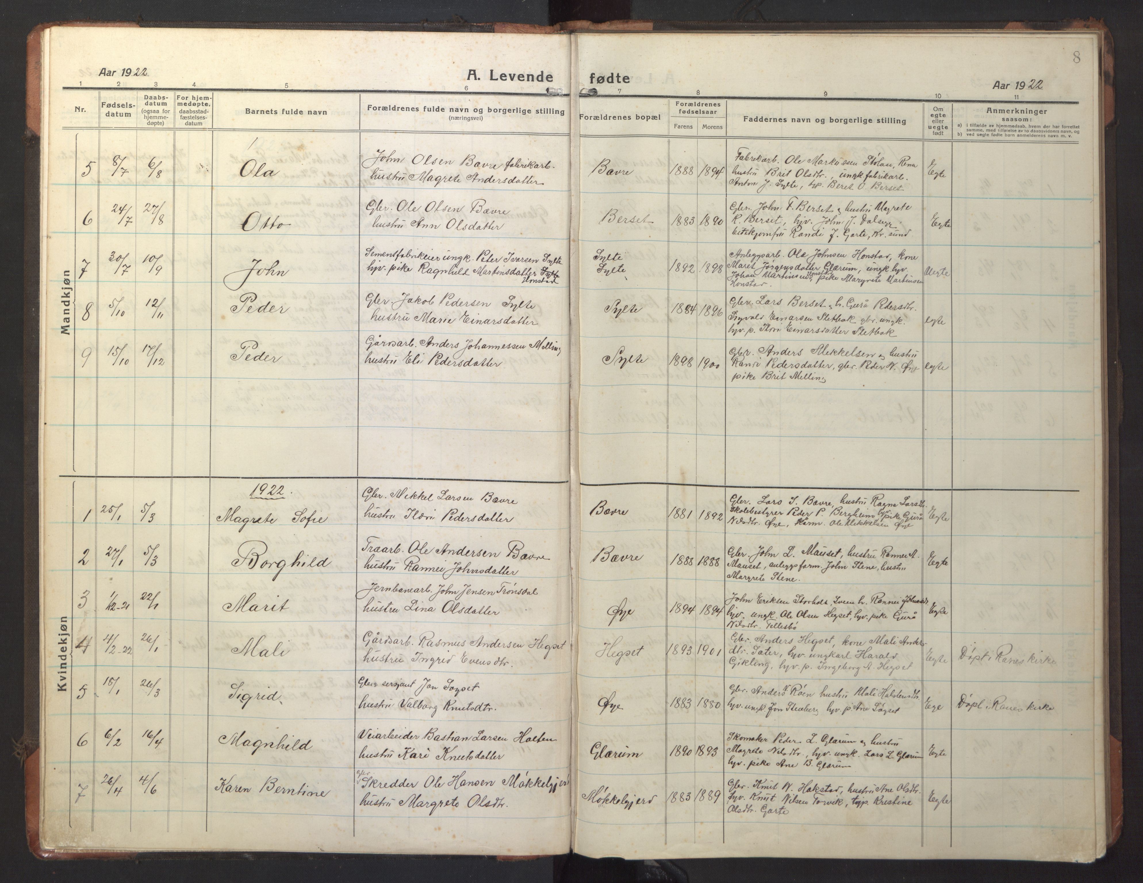 Ministerialprotokoller, klokkerbøker og fødselsregistre - Møre og Romsdal, AV/SAT-A-1454/595/L1054: Parish register (copy) no. 595C06, 1920-1948, p. 8