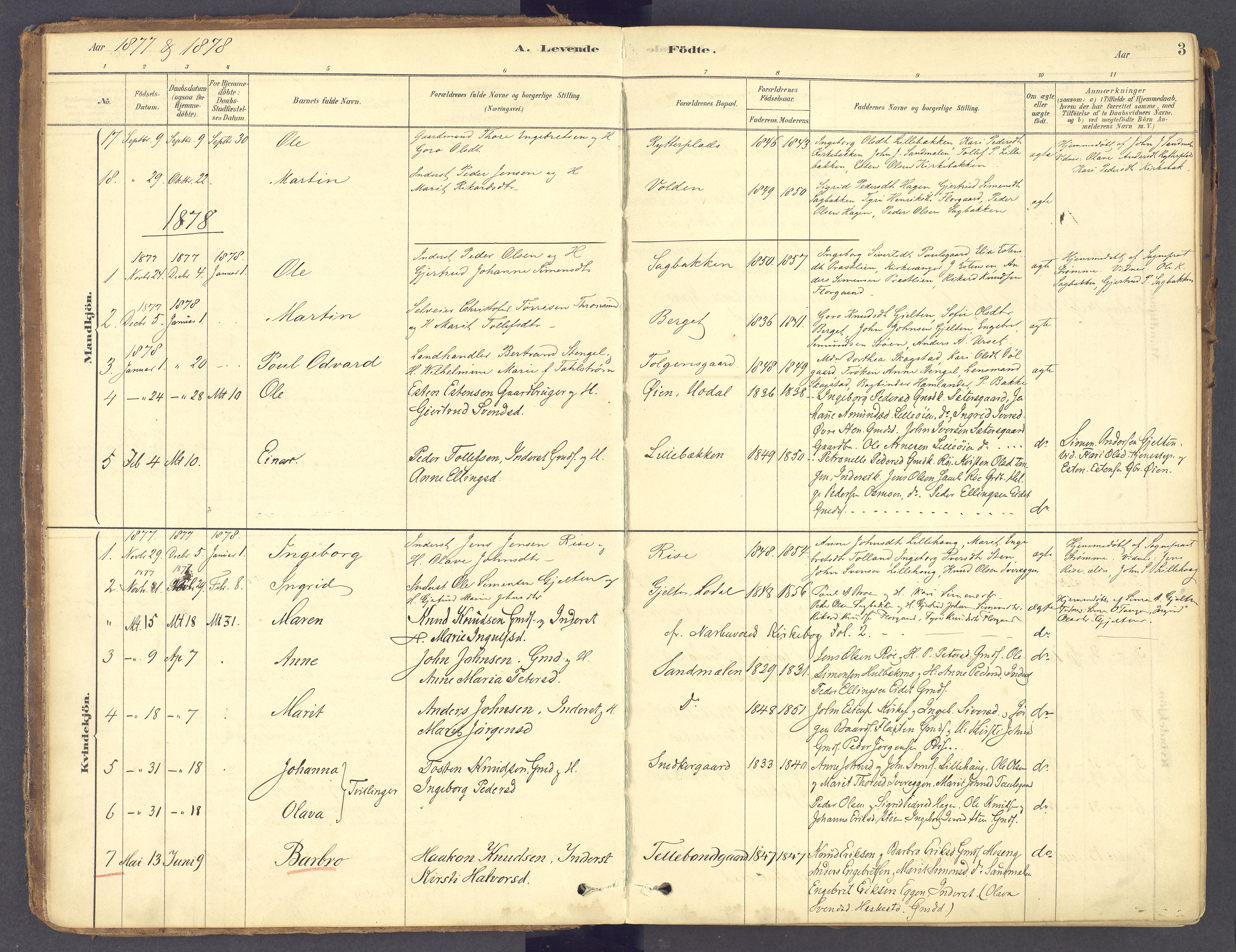 Tolga prestekontor, AV/SAH-PREST-062/K/L0011: Parish register (official) no. 11, 1877-1920, p. 3