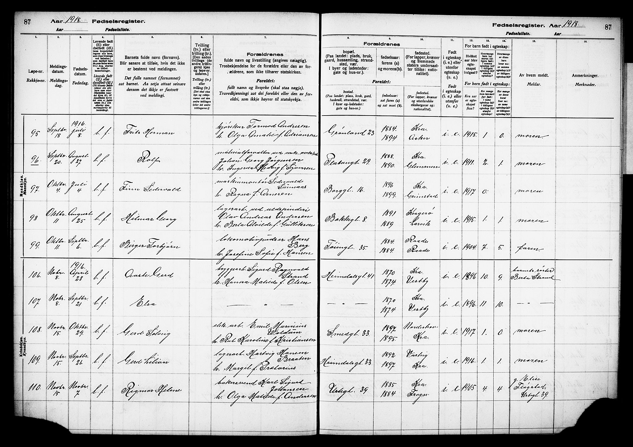 Grønland prestekontor Kirkebøker, AV/SAO-A-10848/J/Ja/L0001: Birth register no. 1, 1916-1922, p. 87