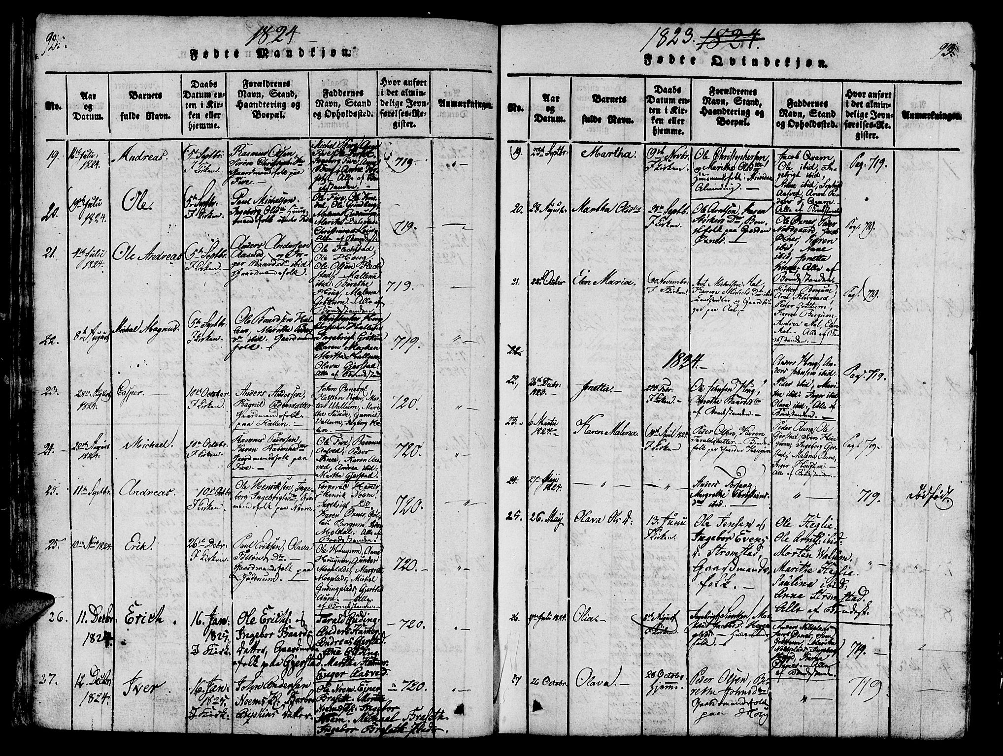 Ministerialprotokoller, klokkerbøker og fødselsregistre - Nord-Trøndelag, SAT/A-1458/746/L0441: Parish register (official) no. 746A03 /2, 1816-1827, p. 92-93