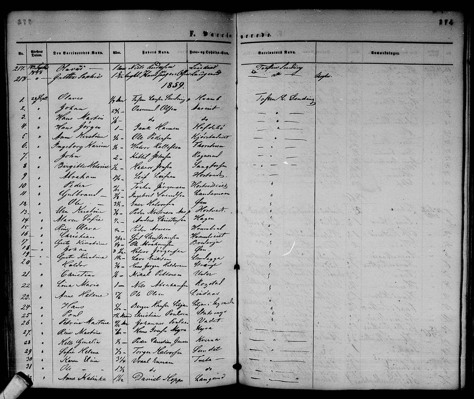 Sandsvær kirkebøker, AV/SAKO-A-244/G/Ga/L0005: Parish register (copy) no. I 5, 1857-1873, p. 374