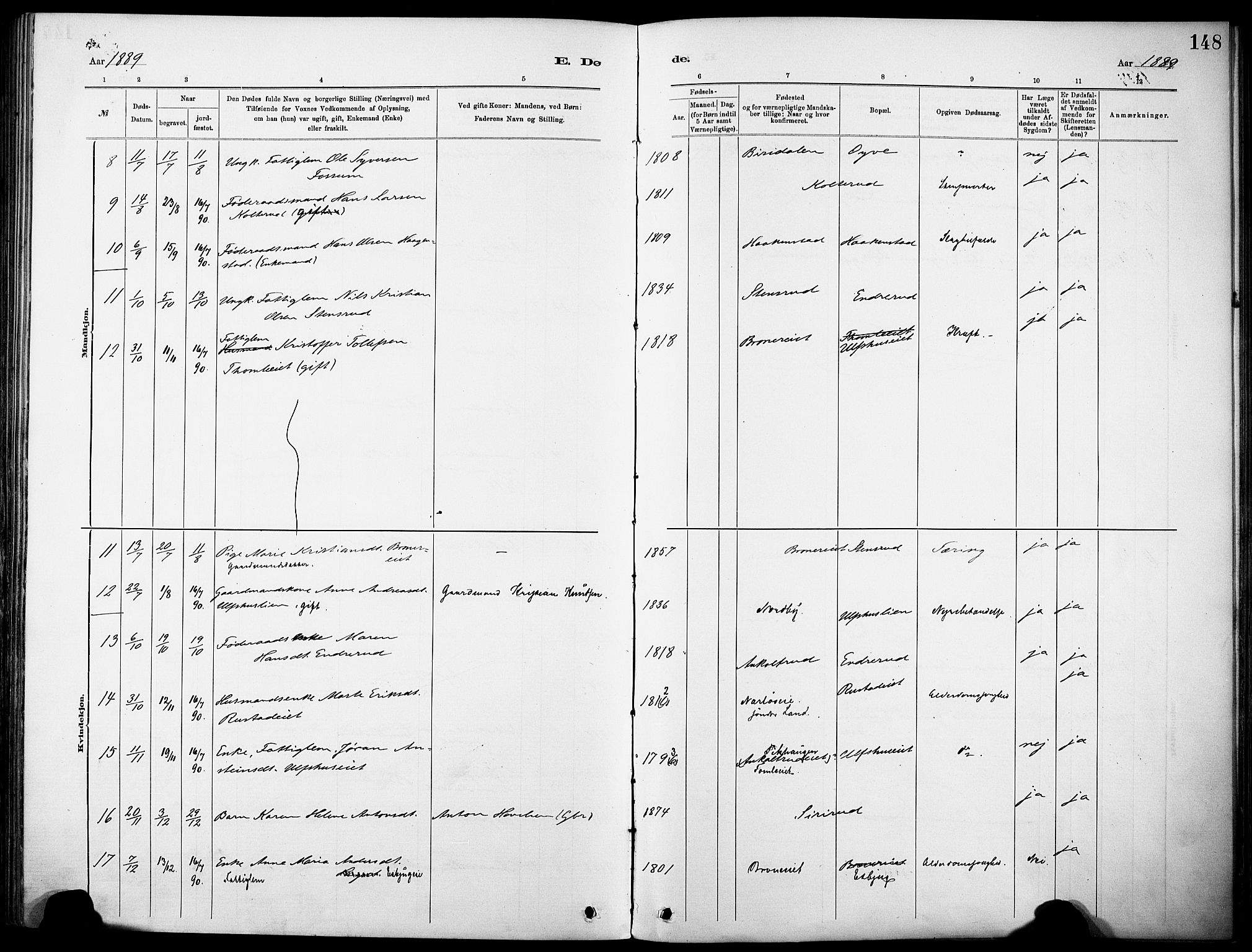Nordre Land prestekontor, SAH/PREST-124/H/Ha/Haa/L0005: Parish register (official) no. 5, 1882-1903, p. 148