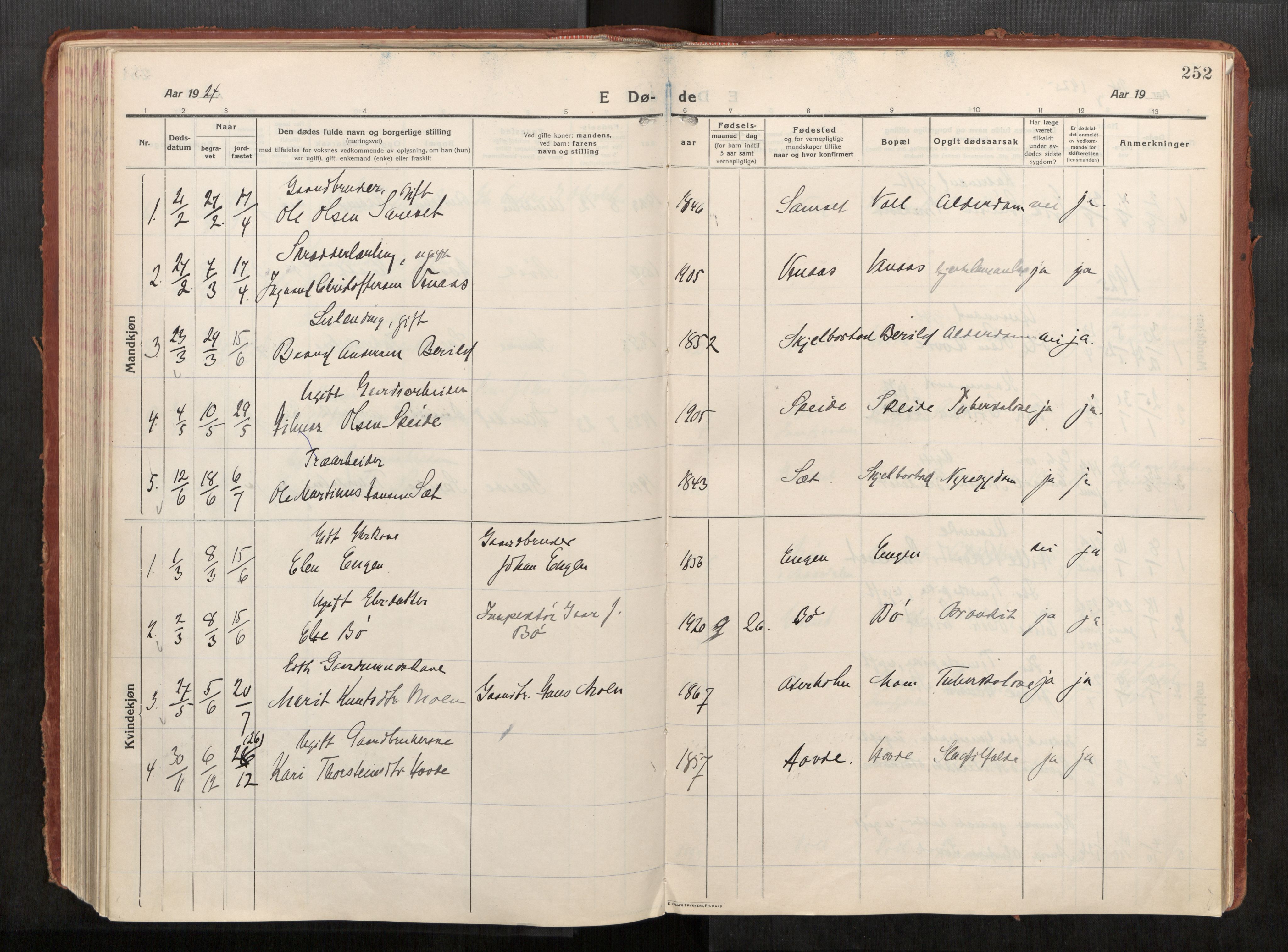 Eid sokneprestkontor, AV/SAT-A-1254: Parish register (official) no. 543A04, 1916-1956, p. 252