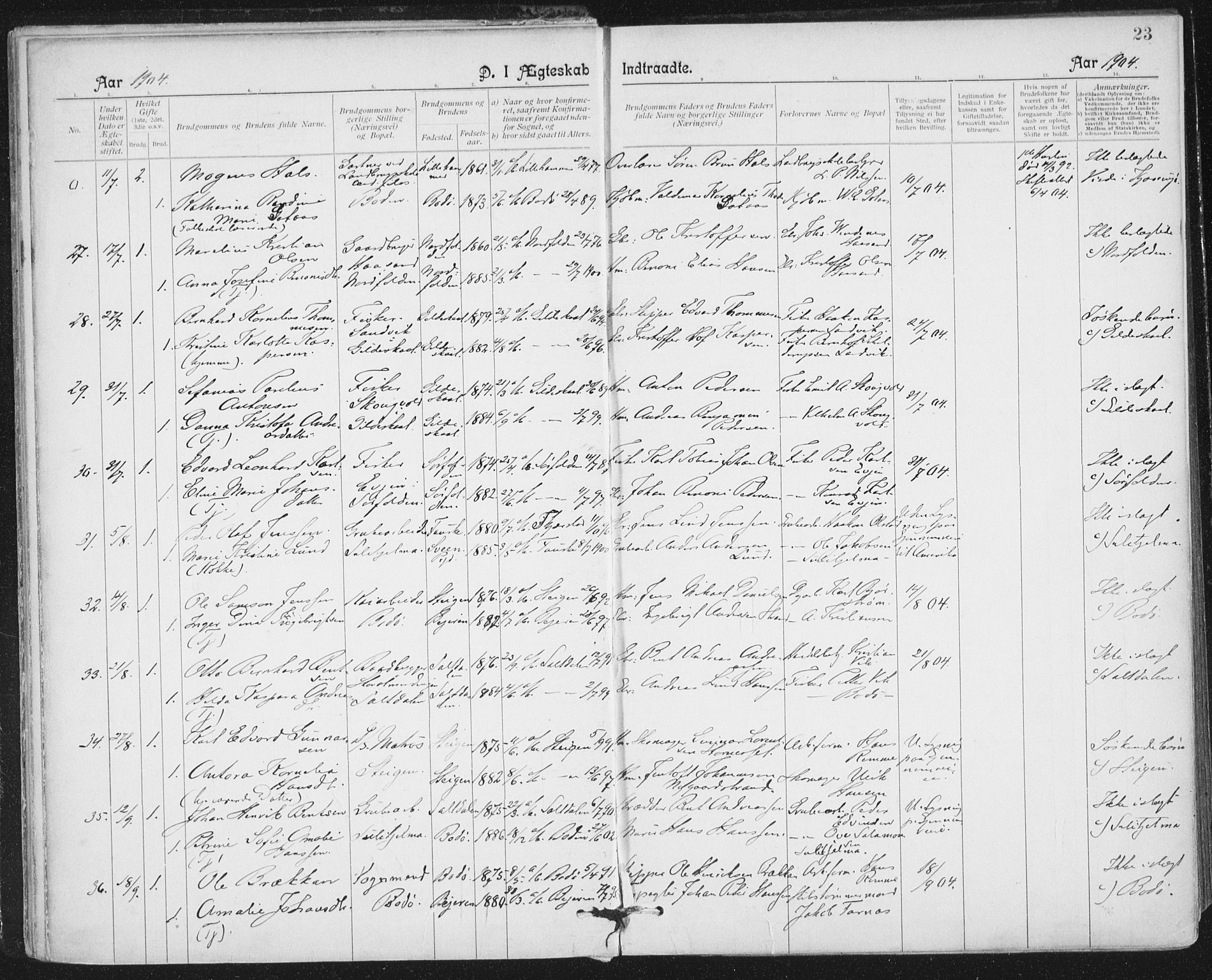 Ministerialprotokoller, klokkerbøker og fødselsregistre - Nordland, SAT/A-1459/801/L0012: Parish register (official) no. 801A12, 1900-1916, p. 23