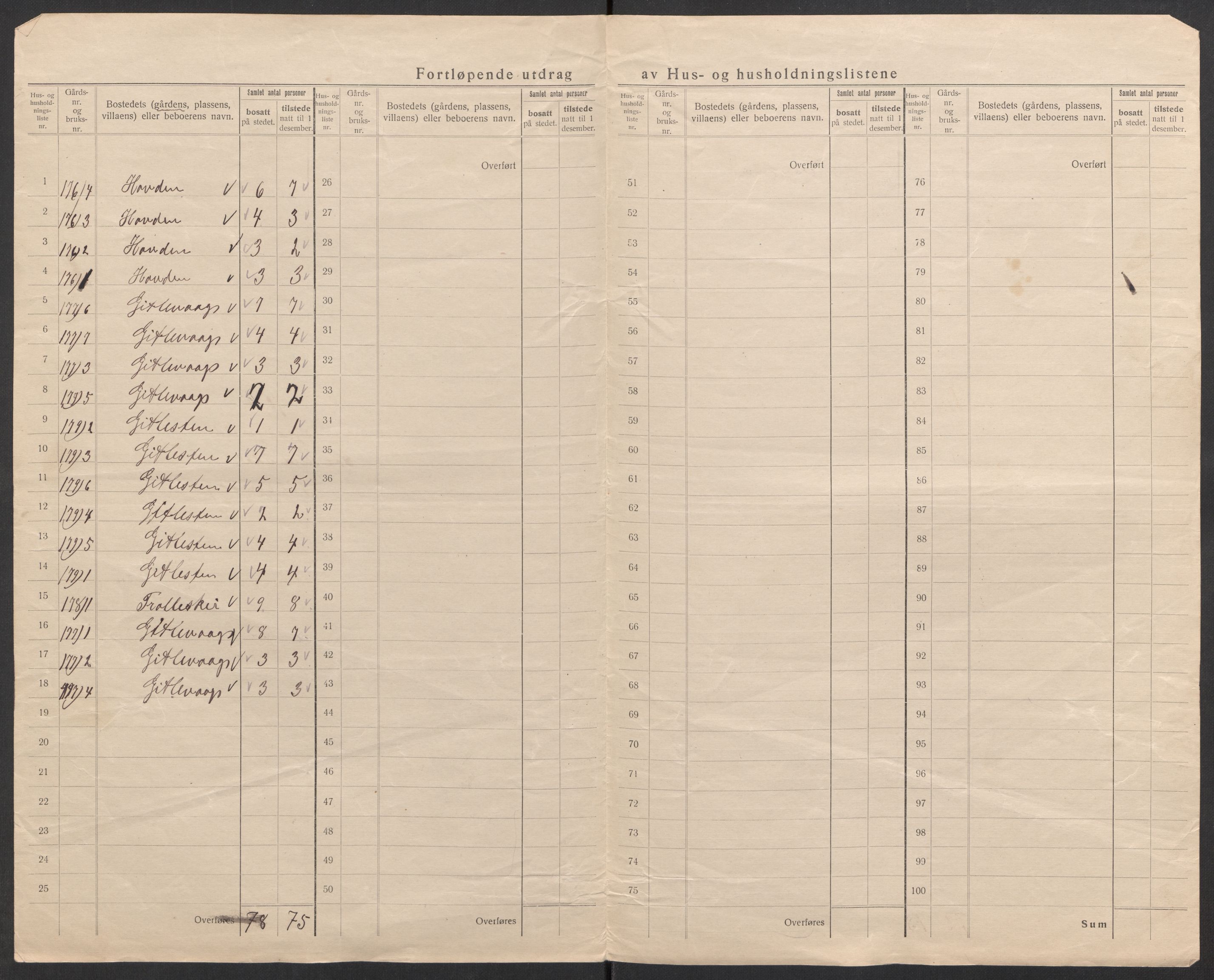 SAK, 1920 census for Spangereid, 1920, p. 41