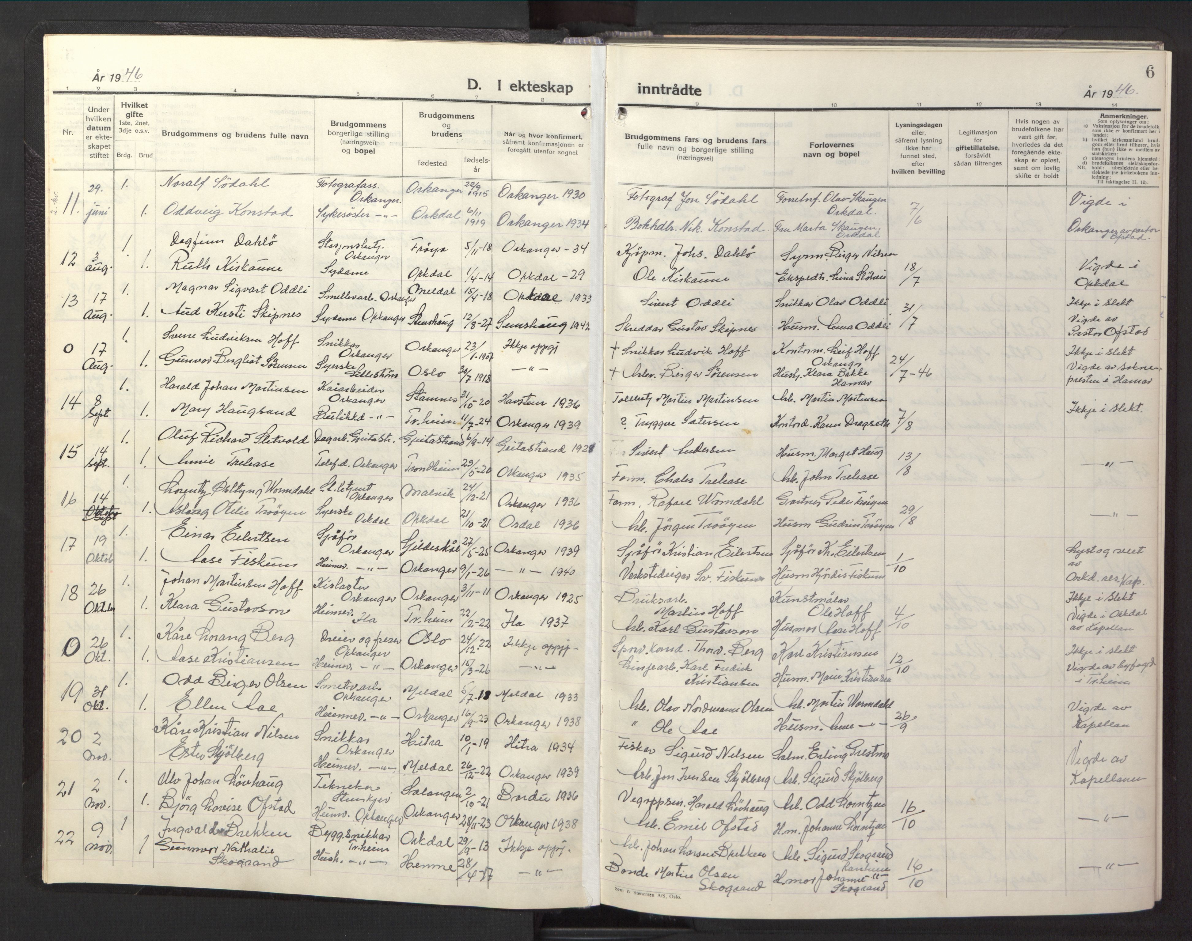 Ministerialprotokoller, klokkerbøker og fødselsregistre - Sør-Trøndelag, SAT/A-1456/669/L0833: Parish register (copy) no. 669C03, 1945-1950, p. 6
