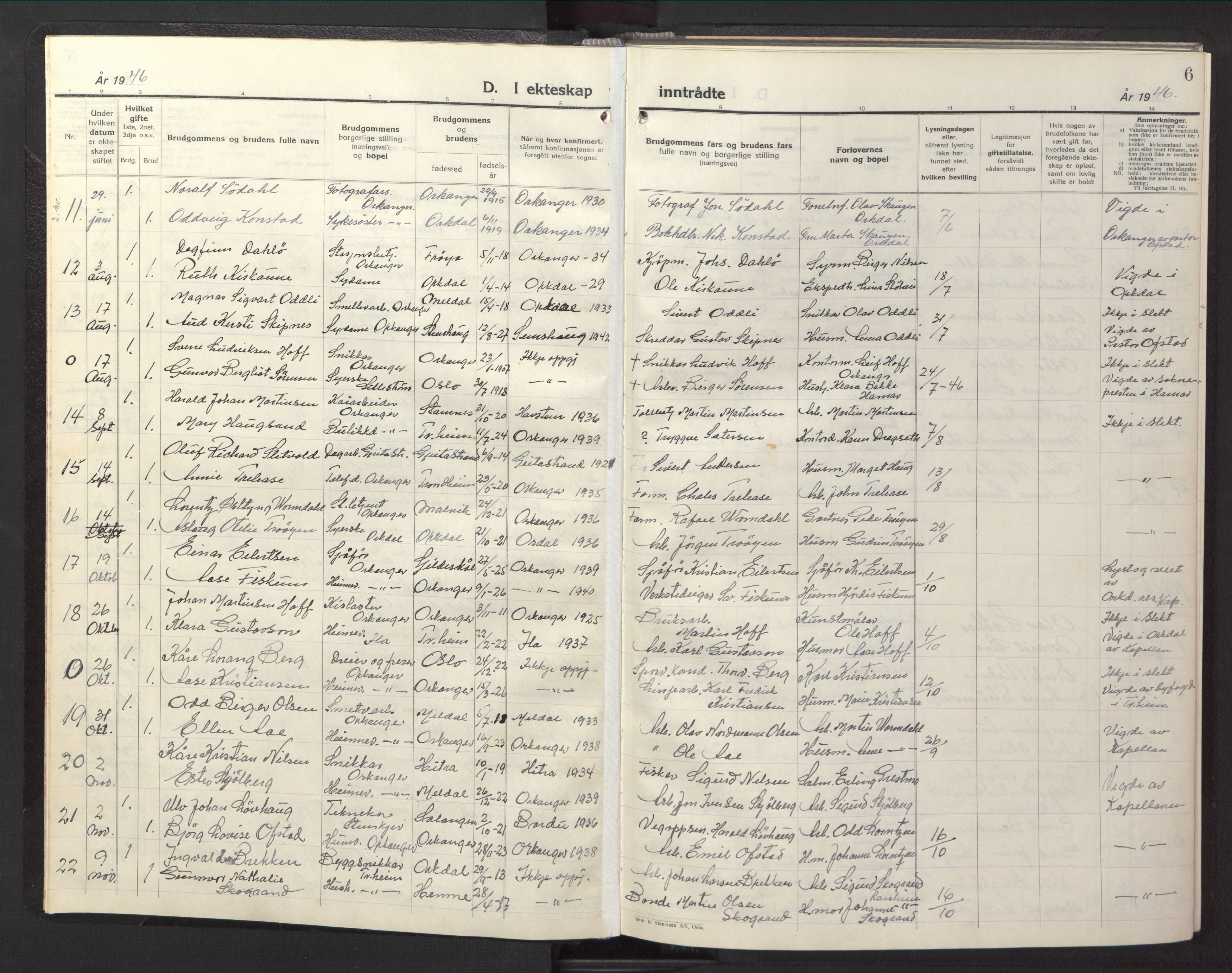 Ministerialprotokoller, klokkerbøker og fødselsregistre - Sør-Trøndelag, AV/SAT-A-1456/669/L0833: Parish register (copy) no. 669C03, 1945-1950, p. 6