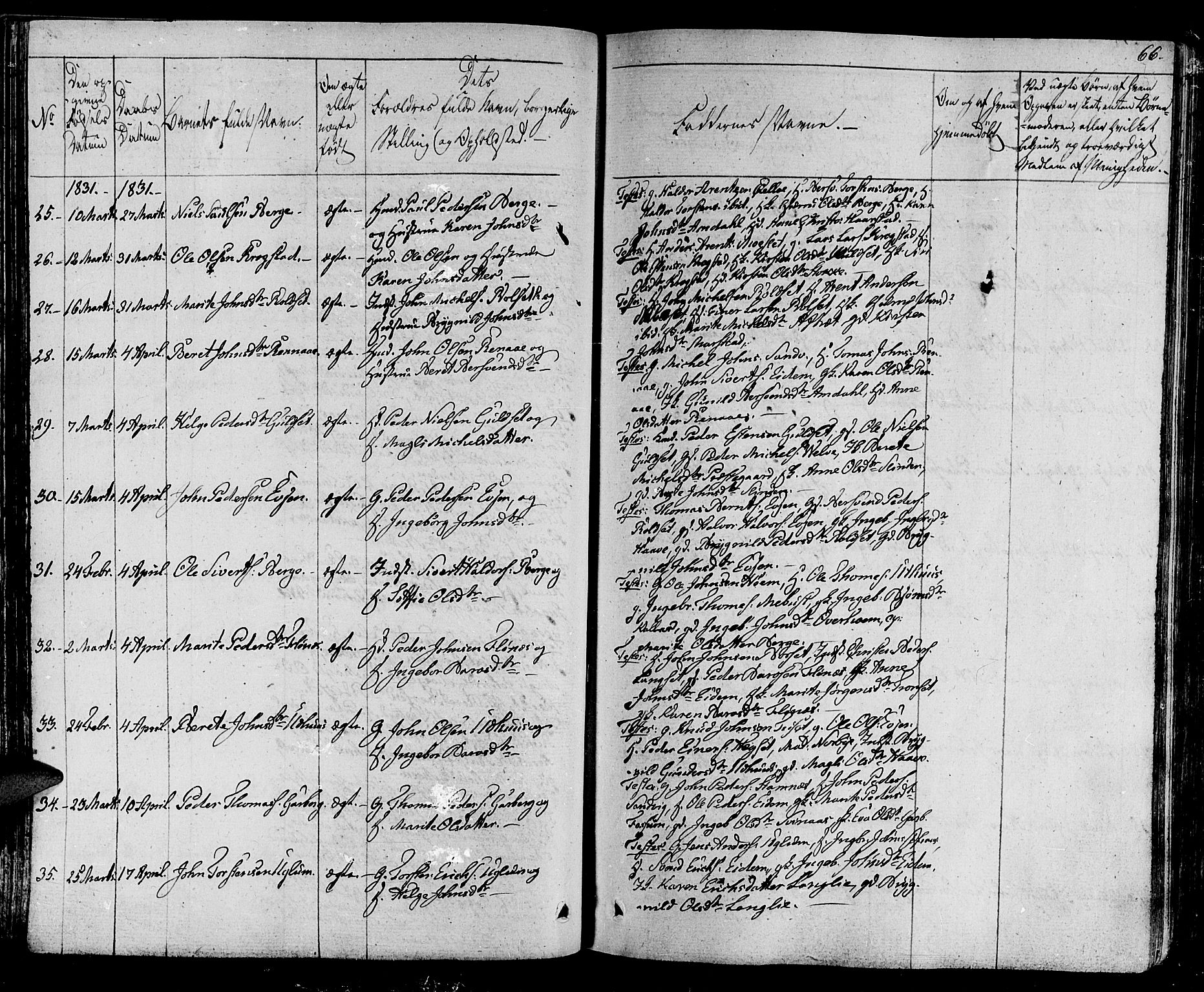 Ministerialprotokoller, klokkerbøker og fødselsregistre - Sør-Trøndelag, AV/SAT-A-1456/695/L1143: Parish register (official) no. 695A05 /1, 1824-1842, p. 66