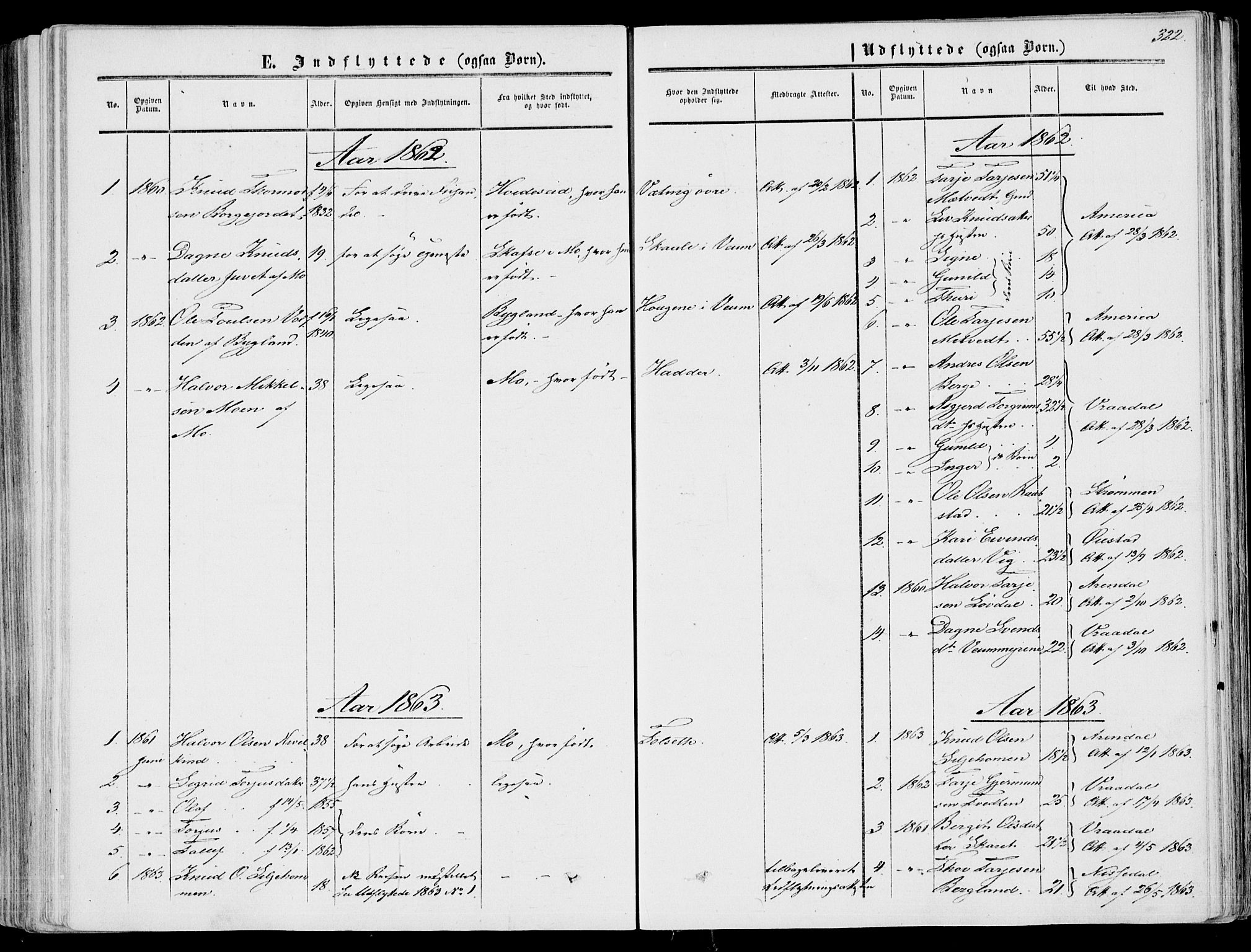 Fyresdal kirkebøker, SAKO/A-263/F/Fa/L0005: Parish register (official) no. I 5, 1855-1871, p. 322