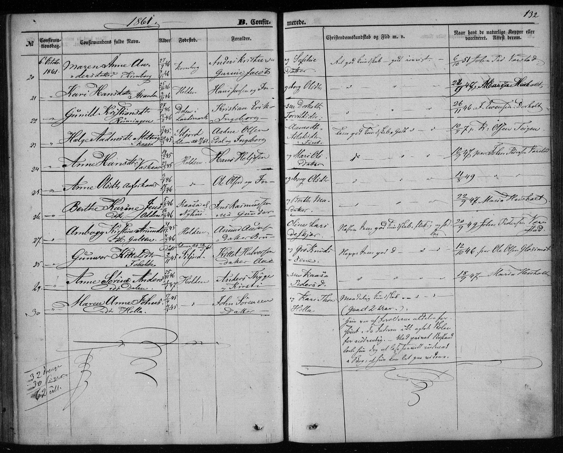 Holla kirkebøker, SAKO/A-272/F/Fa/L0006: Parish register (official) no. 6, 1861-1869, p. 132