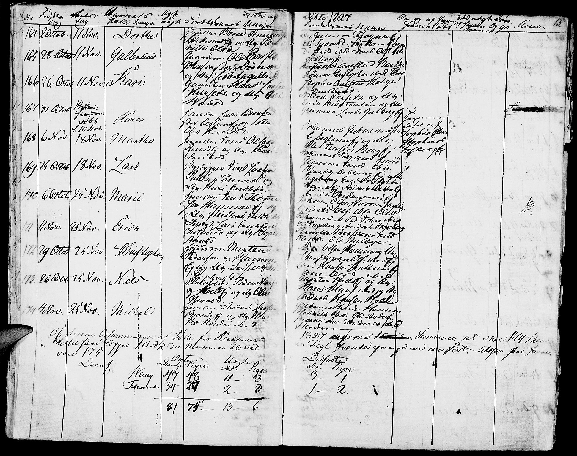 Vang prestekontor, Hedmark, SAH/PREST-008/H/Ha/Haa/L0009: Parish register (official) no. 9, 1826-1841, p. 13