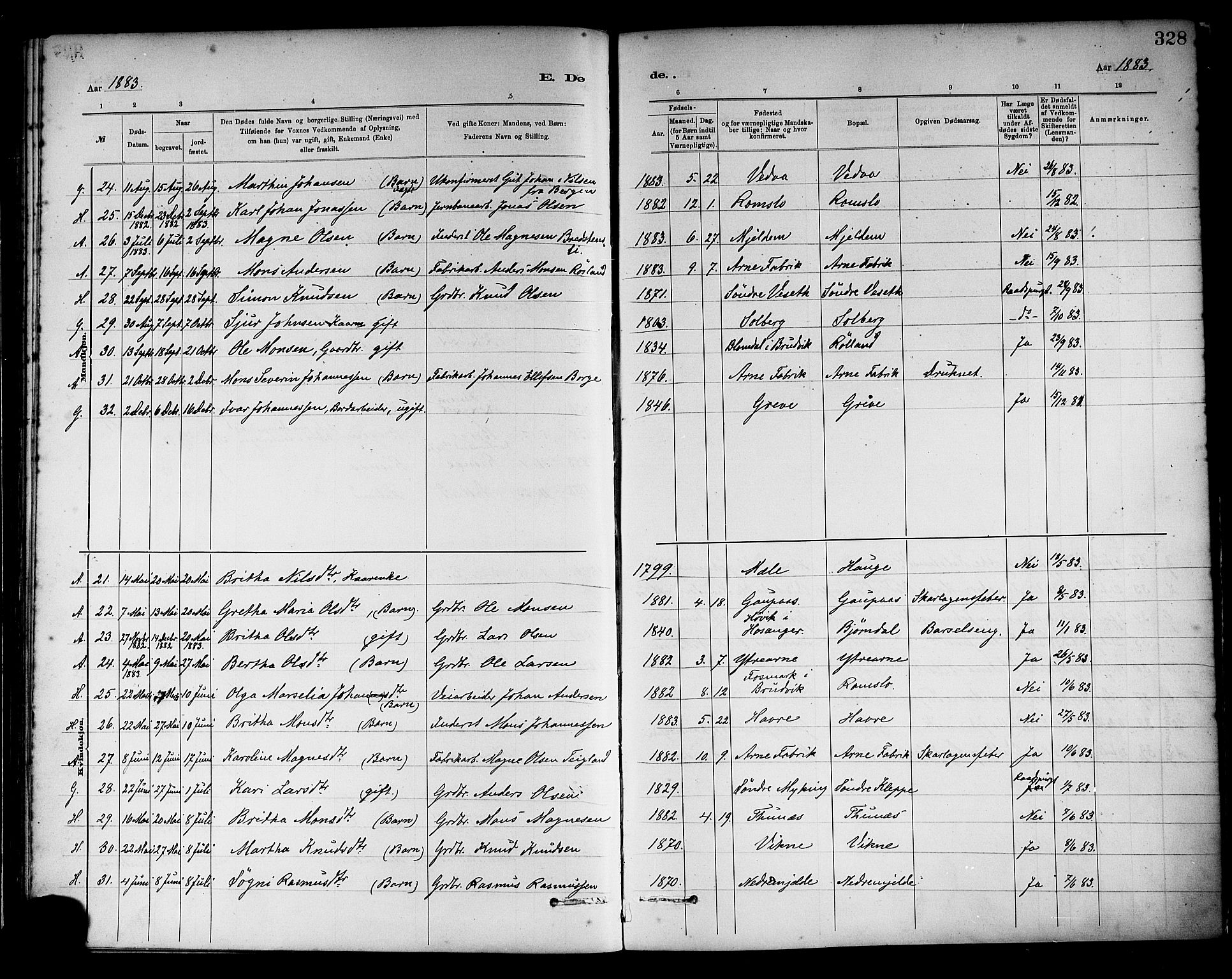 Haus sokneprestembete, AV/SAB-A-75601/H/Haa: Parish register (official) no. A 19II, 1878-1886, p. 328