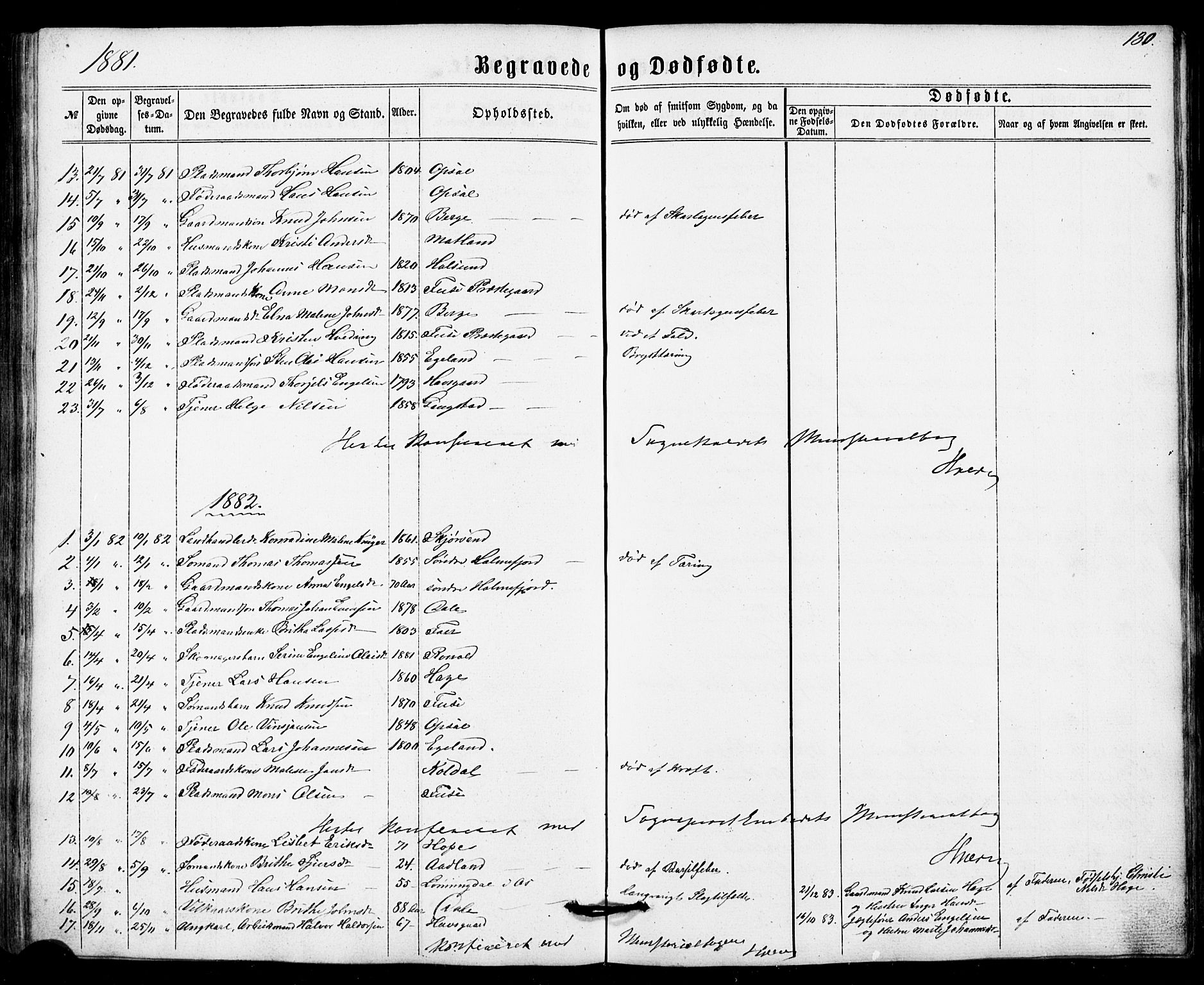 Fusa sokneprestembete, SAB/A-75401/H/Hab: Parish register (copy) no. A 1, 1861-1894, p. 130