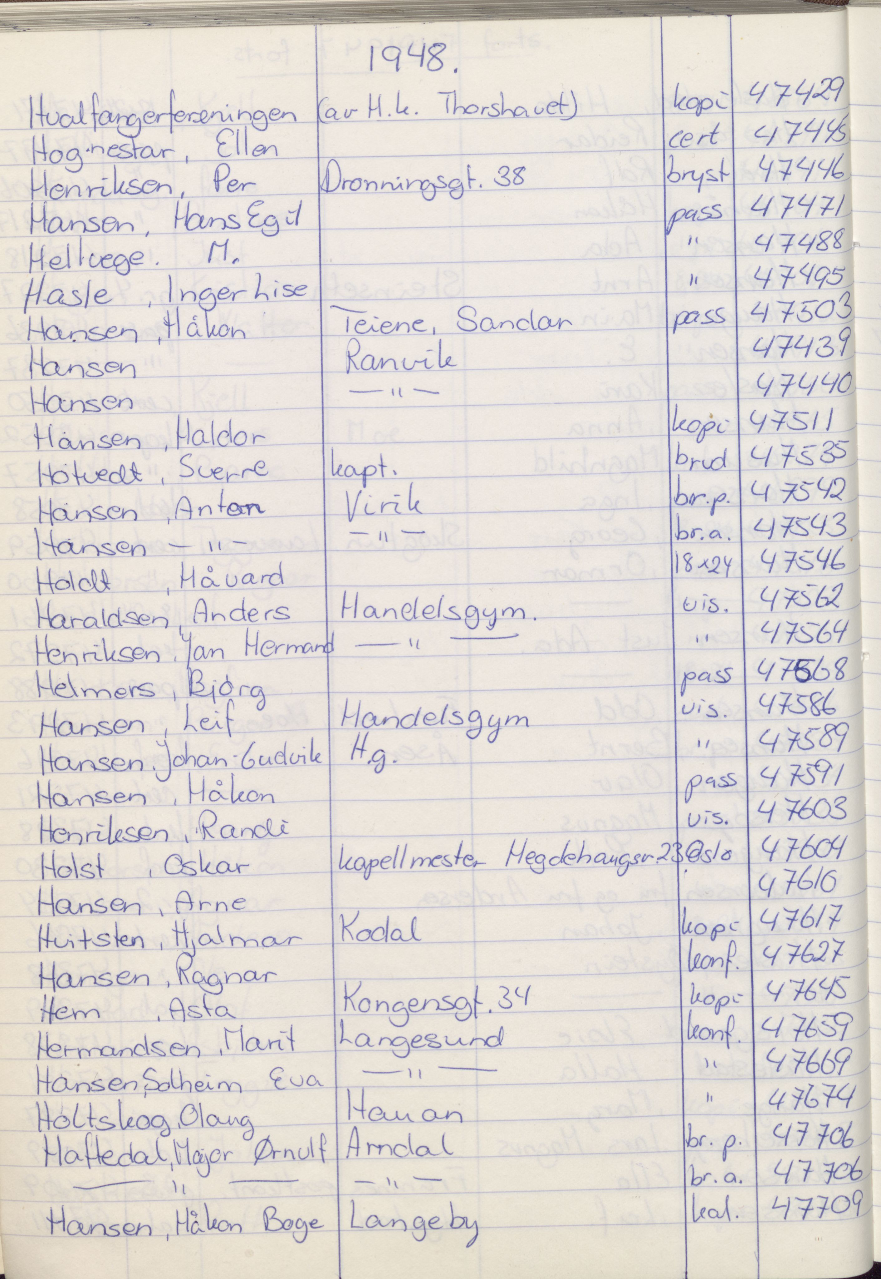 Pa 1494 - Jørgensen, Antonius. Fotograf, VEMU/A-2760/F/Fa, 1927-2004, p. 1322