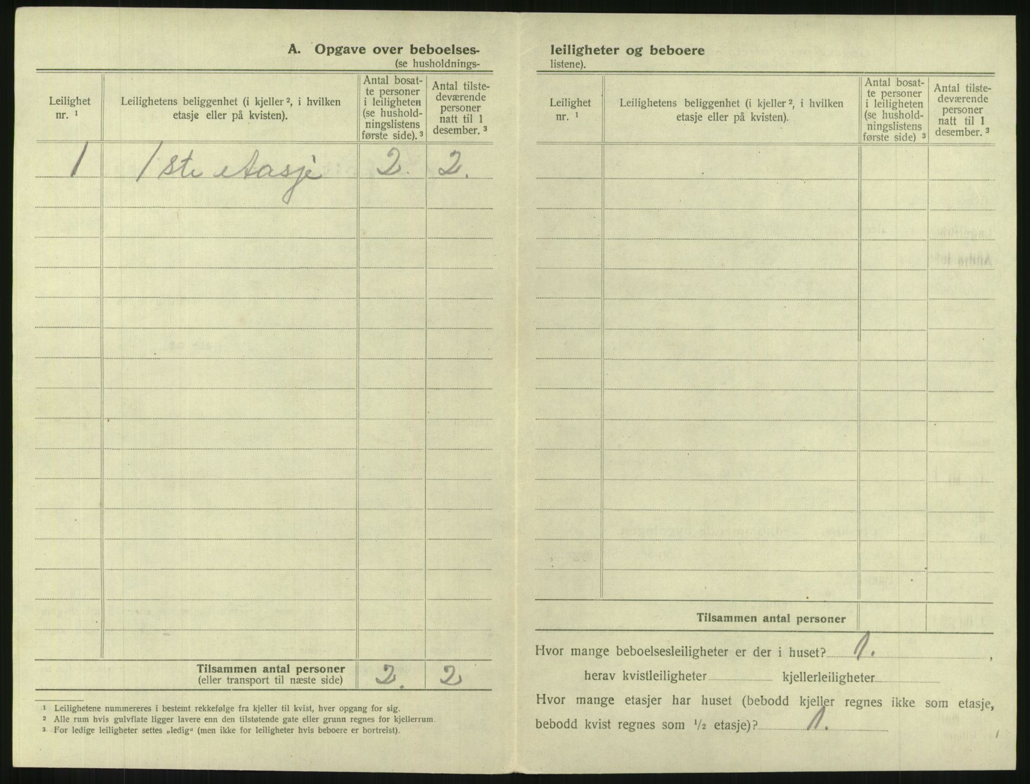 SAKO, 1920 census for Drammen, 1920, p. 2097