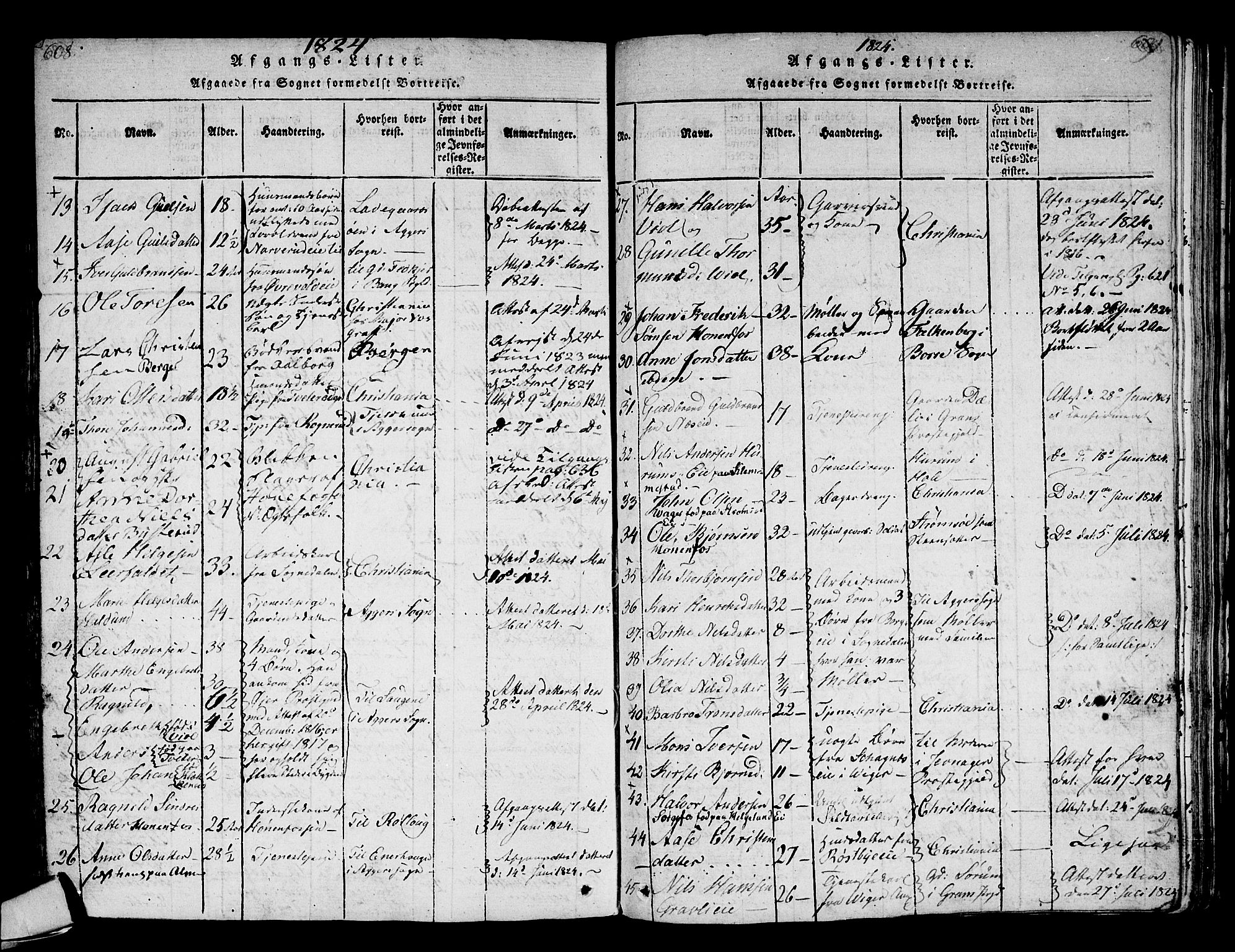 Norderhov kirkebøker, AV/SAKO-A-237/F/Fa/L0008: Parish register (official) no. 8, 1814-1833, p. 608-609