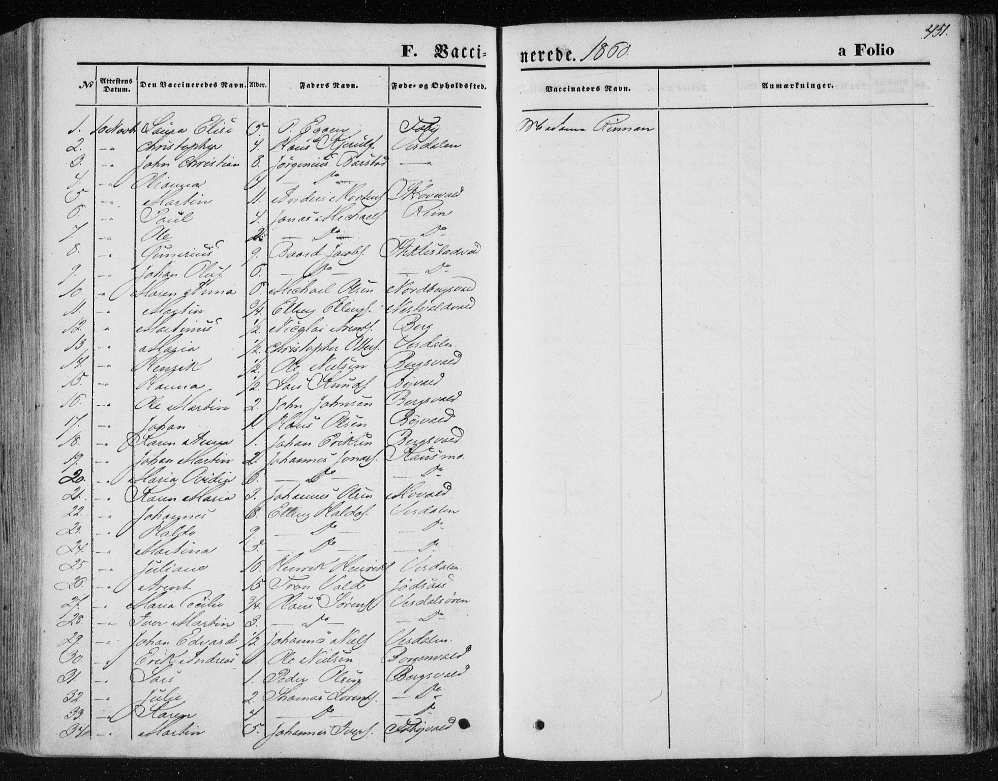 Ministerialprotokoller, klokkerbøker og fødselsregistre - Nord-Trøndelag, SAT/A-1458/723/L0241: Parish register (official) no. 723A10, 1860-1869, p. 451
