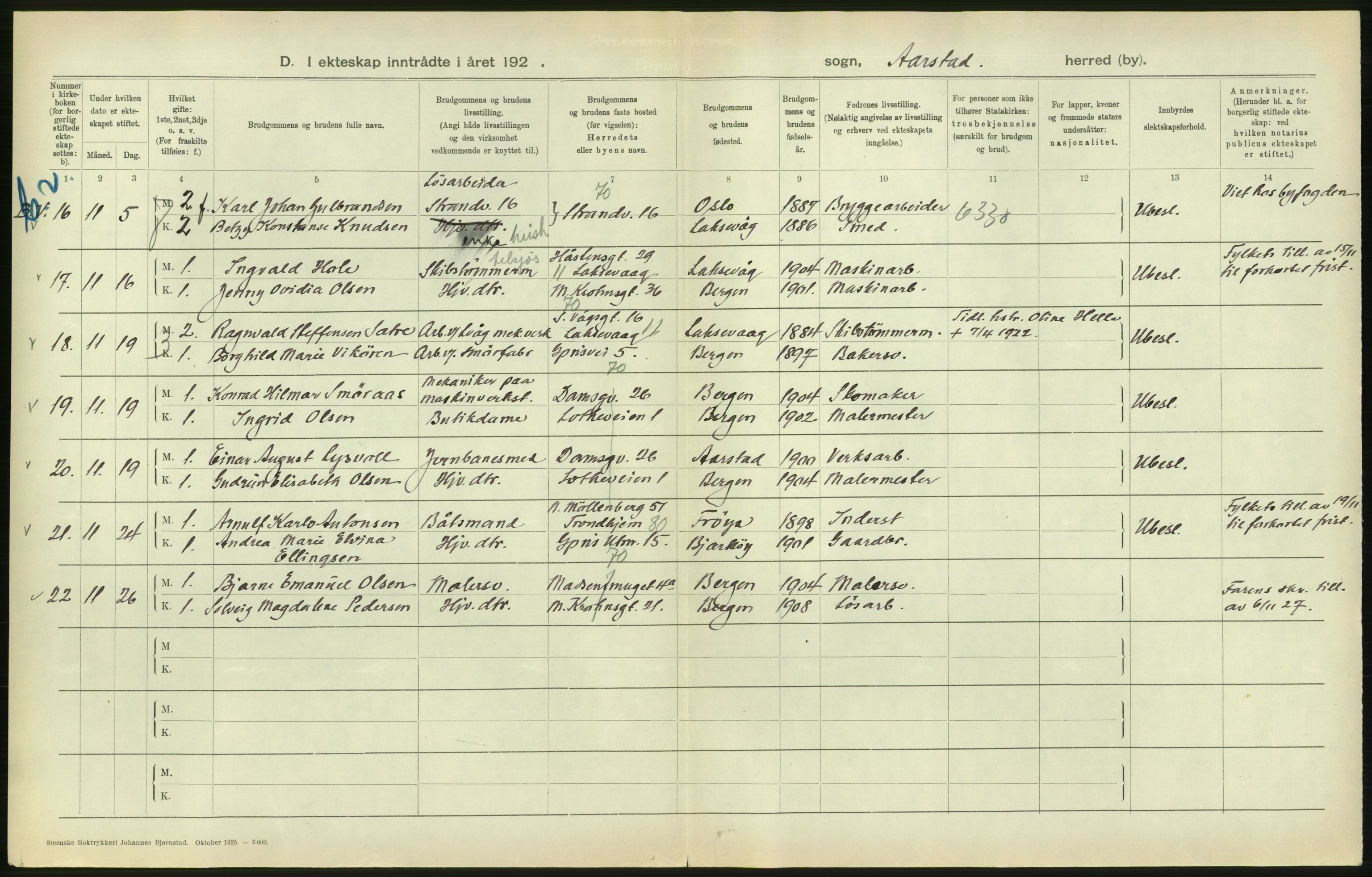 Statistisk sentralbyrå, Sosiodemografiske emner, Befolkning, RA/S-2228/D/Df/Dfc/Dfcg/L0028: Bergen: Gifte, døde., 1927, p. 228