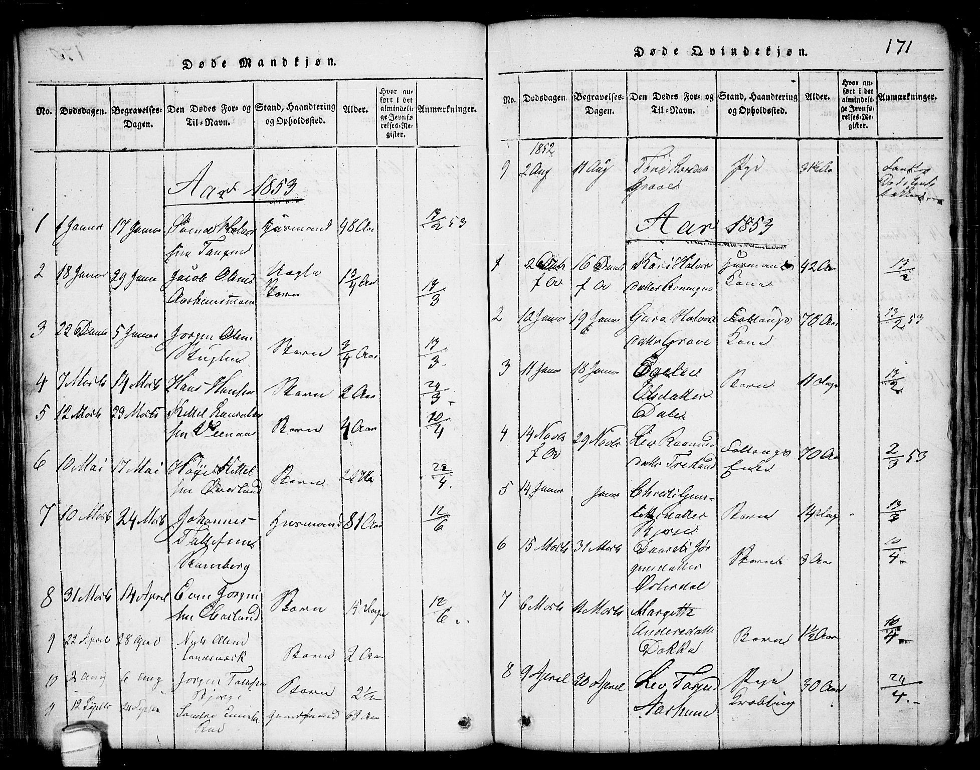 Seljord kirkebøker, SAKO/A-20/G/Ga/L0001: Parish register (copy) no. I 1, 1815-1854, p. 171