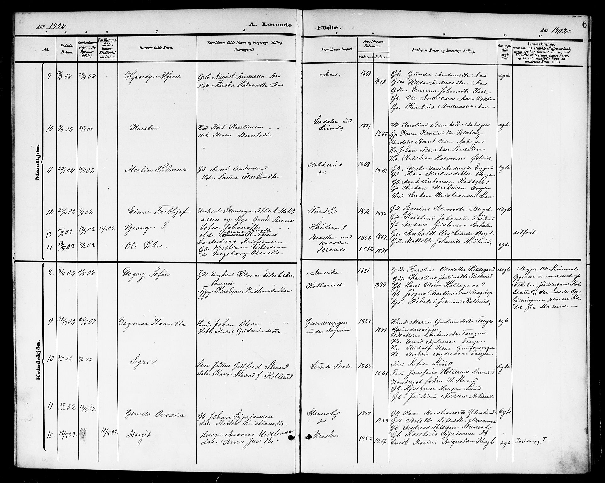 Høland prestekontor Kirkebøker, AV/SAO-A-10346a/G/Gb/L0001: Parish register (copy) no. II 1, 1902-1919, p. 6