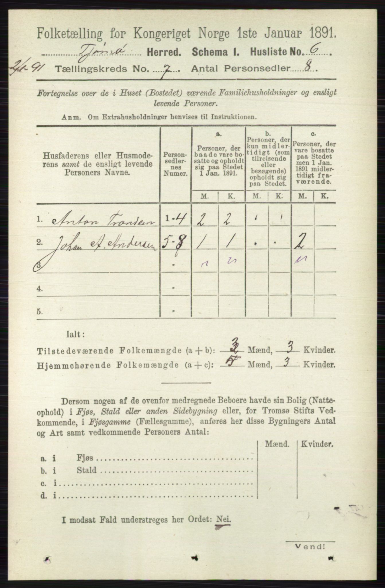 RA, 1891 census for 0723 Tjøme, 1891, p. 2418