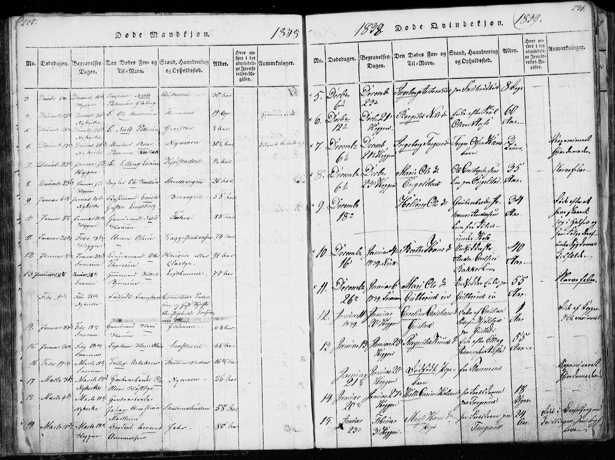 Modum kirkebøker, SAKO/A-234/G/Ga/L0003: Parish register (copy) no. I 3, 1832-1842, p. 235-236