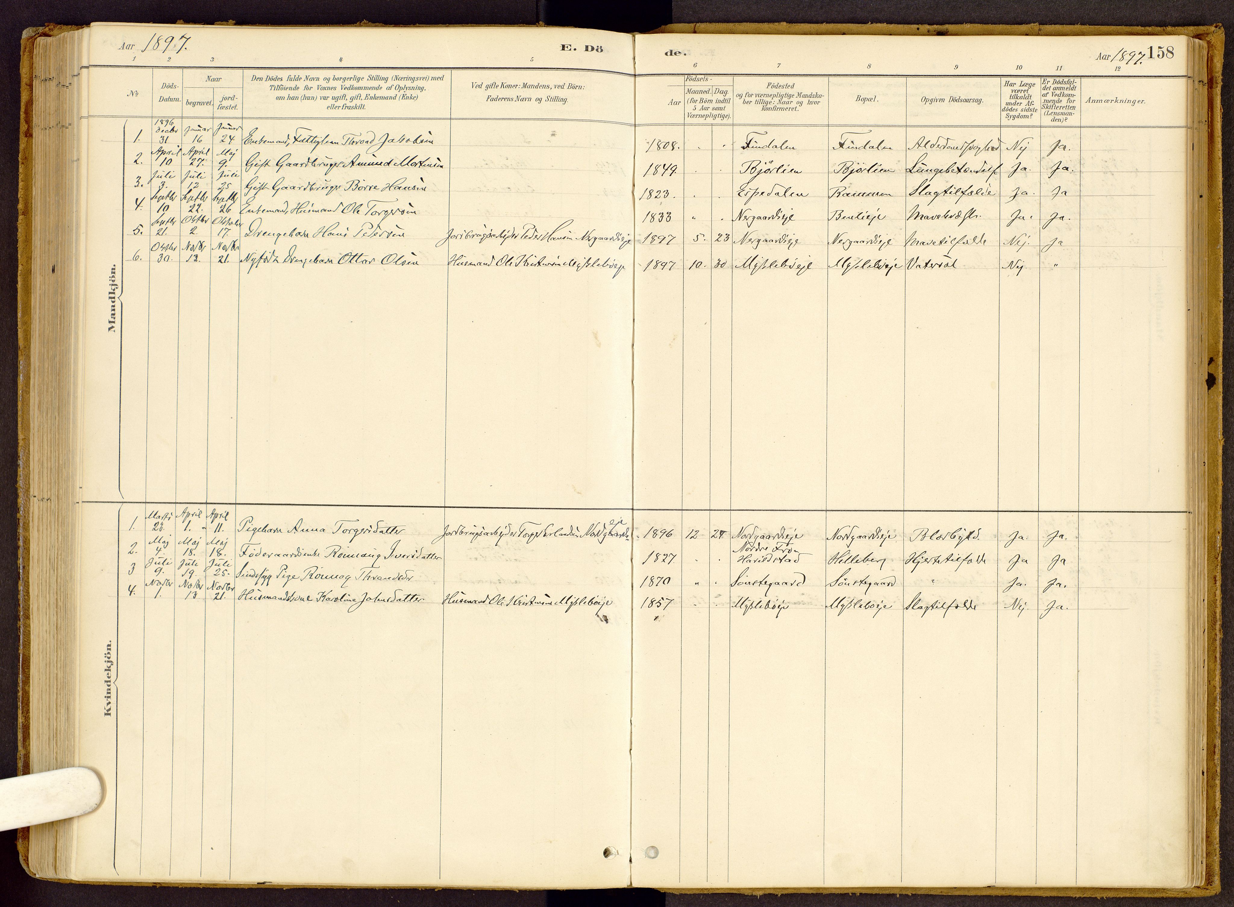 Vestre Gausdal prestekontor, SAH/PREST-094/H/Ha/Haa/L0002: Parish register (official) no. 2, 1887-1918, p. 158