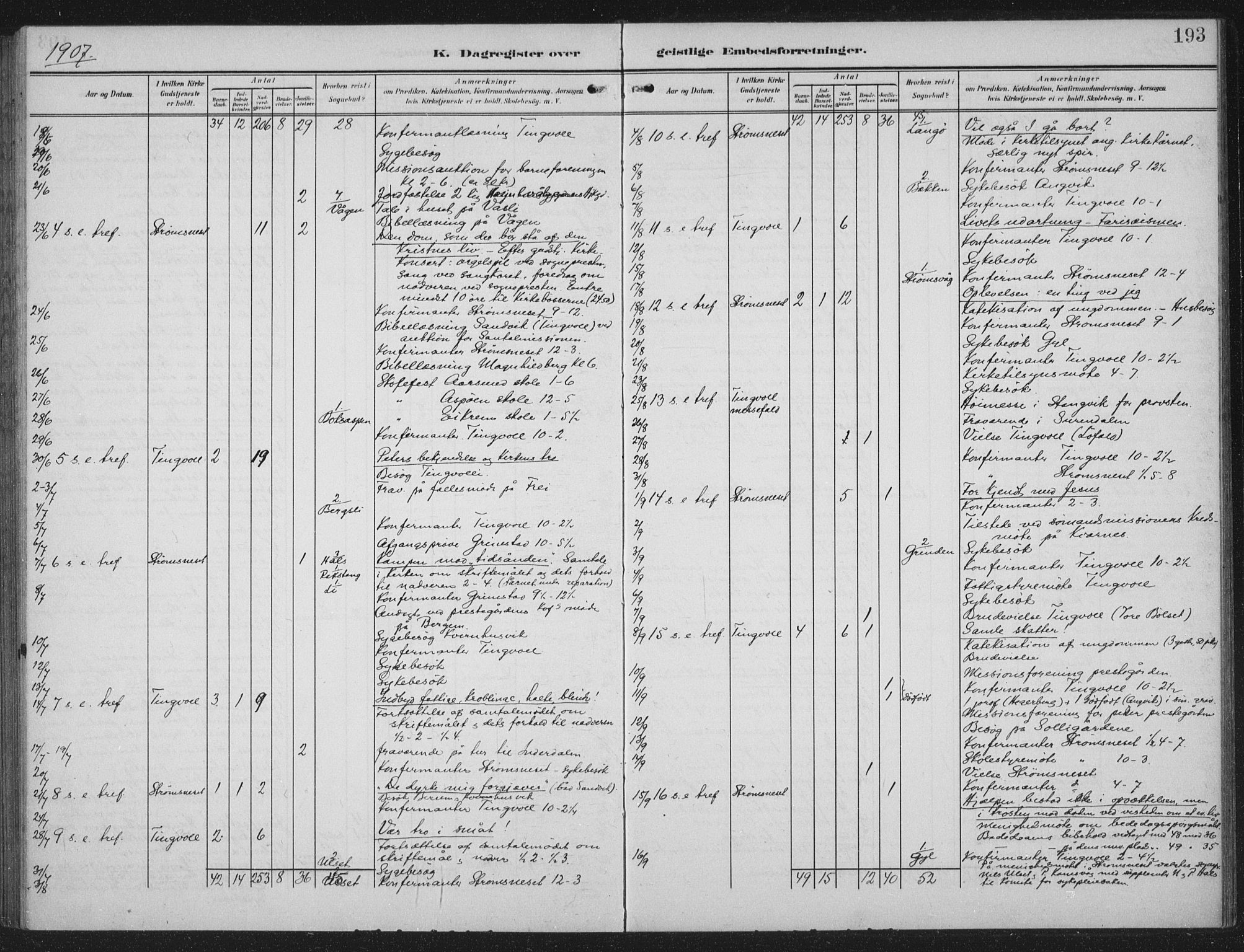 Ministerialprotokoller, klokkerbøker og fødselsregistre - Møre og Romsdal, AV/SAT-A-1454/586/L0989: Parish register (official) no. 586A15, 1906-1915, p. 193