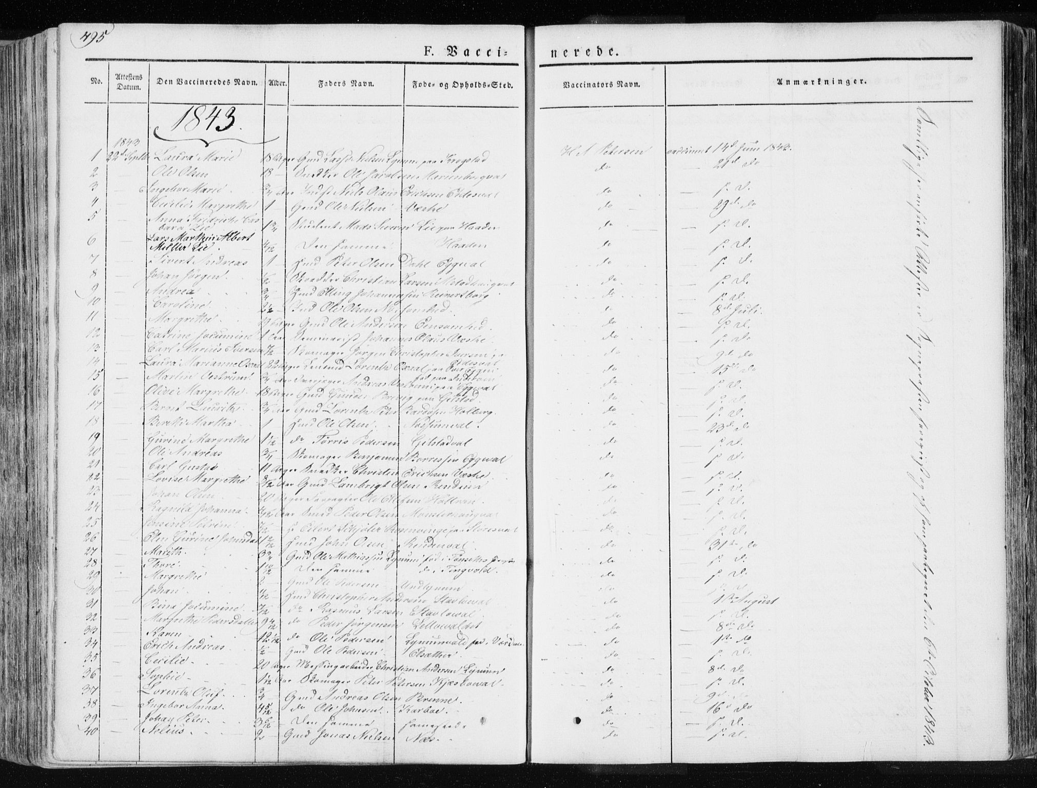 Ministerialprotokoller, klokkerbøker og fødselsregistre - Nord-Trøndelag, SAT/A-1458/717/L0154: Parish register (official) no. 717A06 /1, 1836-1849, p. 495