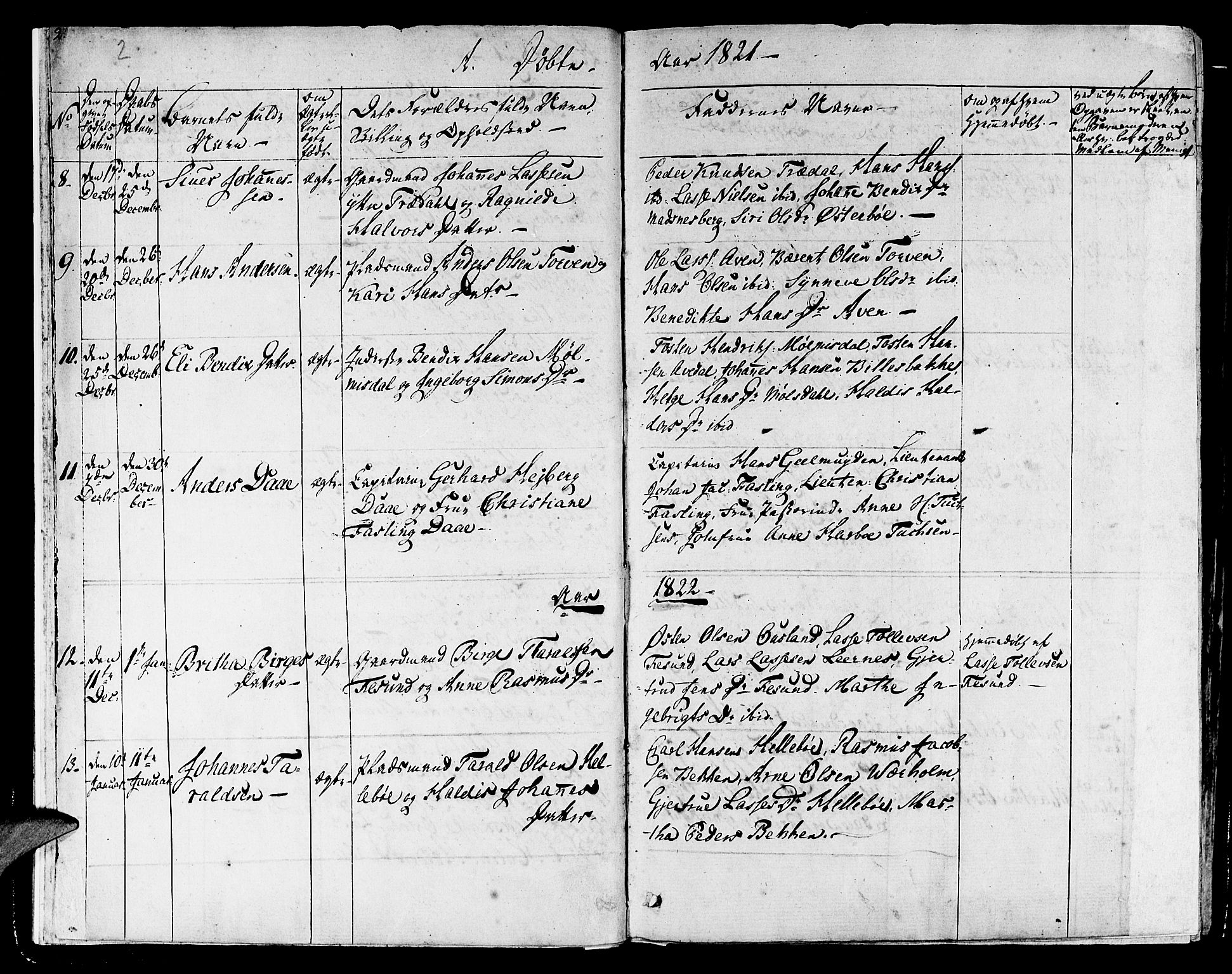 Lavik sokneprestembete, SAB/A-80901: Parish register (official) no. A 2I, 1821-1842, p. 2