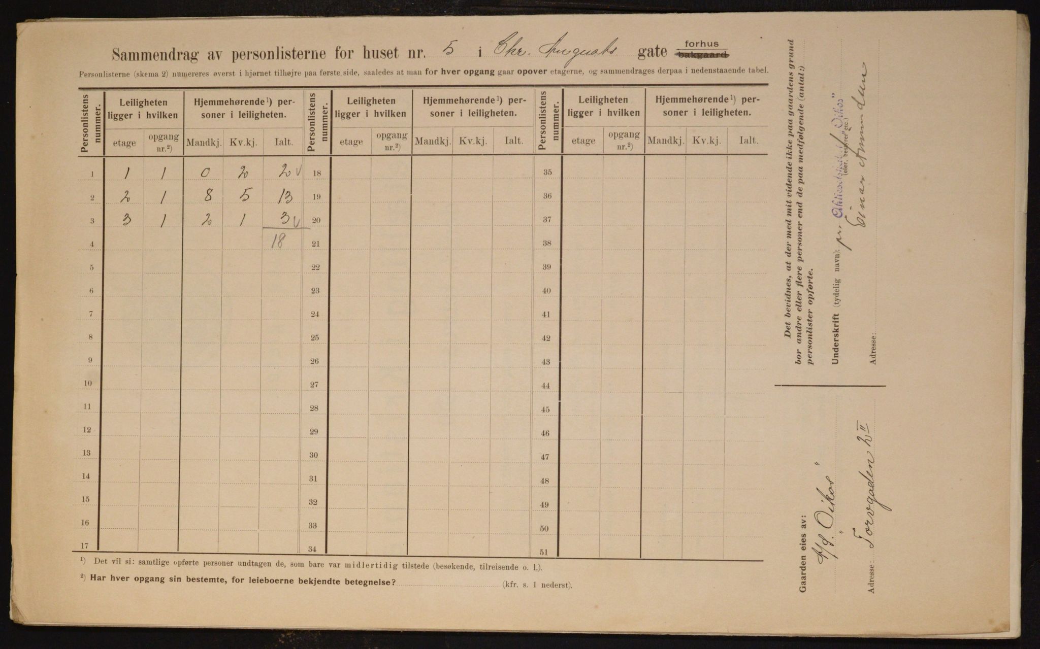 OBA, Municipal Census 1910 for Kristiania, 1910, p. 52362