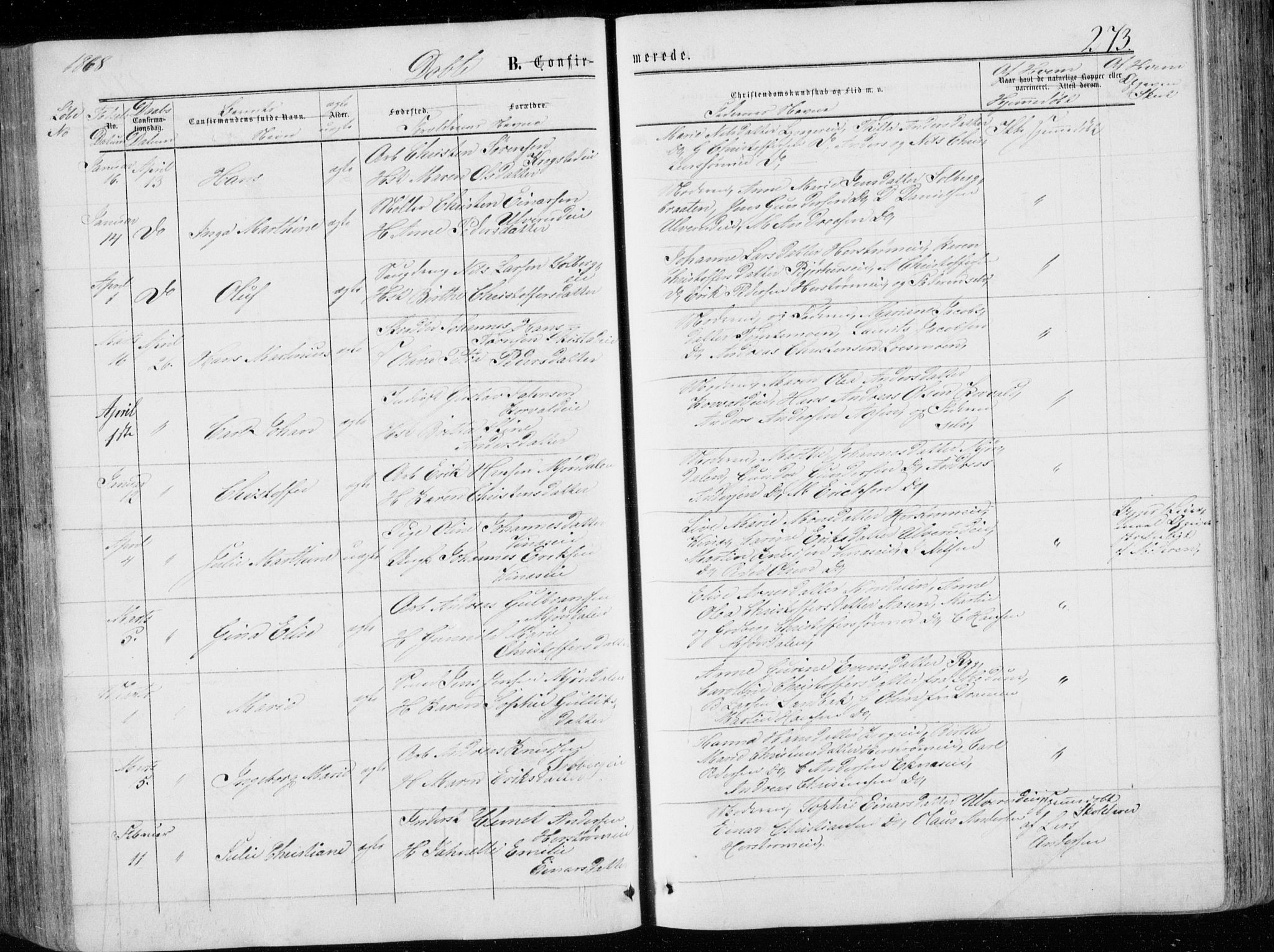 Eiker kirkebøker, AV/SAKO-A-4/G/Ga/L0003: Parish register (copy) no. I 3, 1856-1871, p. 273