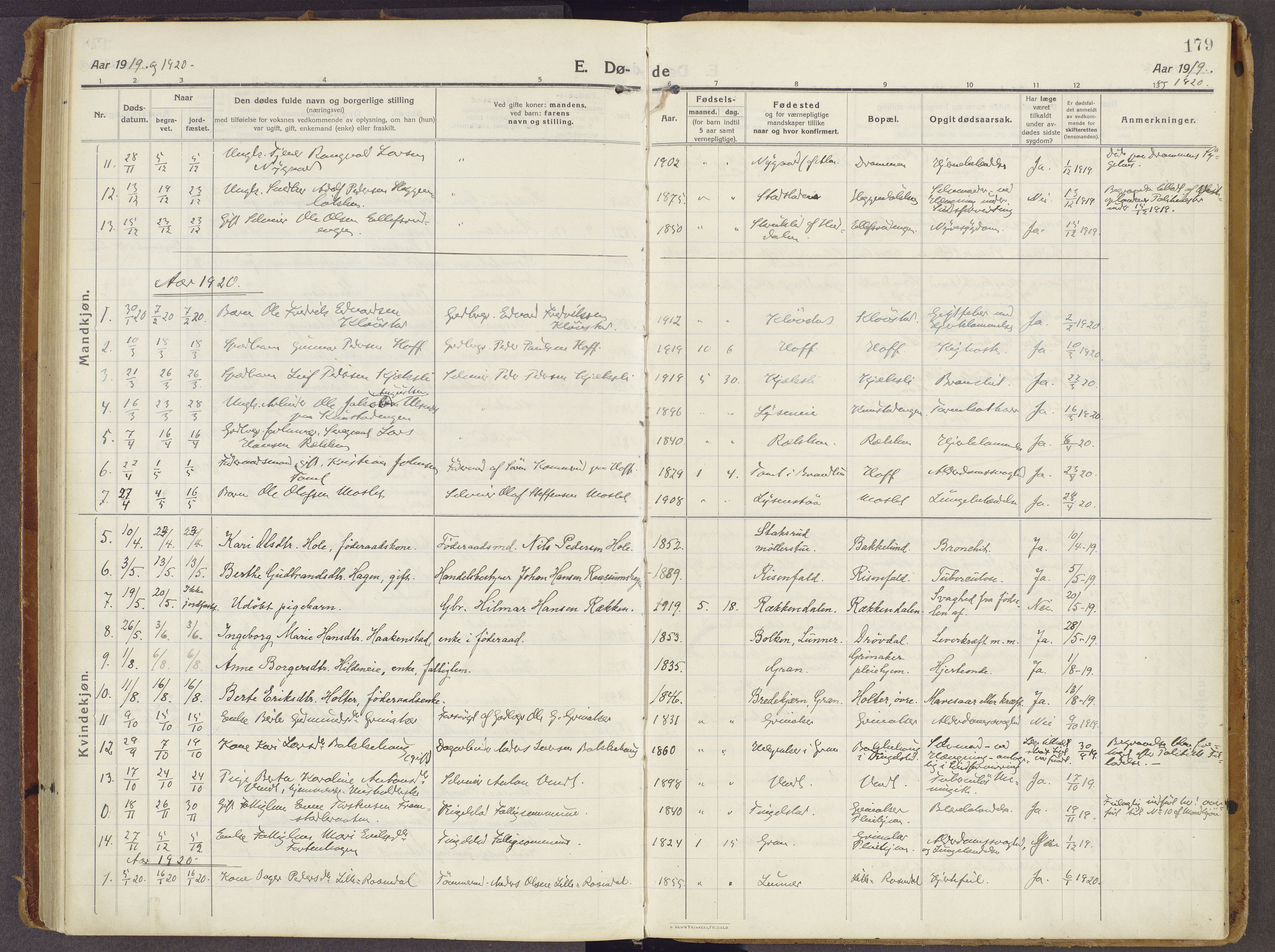 Brandbu prestekontor, SAH/PREST-114/H/Ha/Haa/L0003: Parish register (official) no. 3, 1914-1928, p. 179