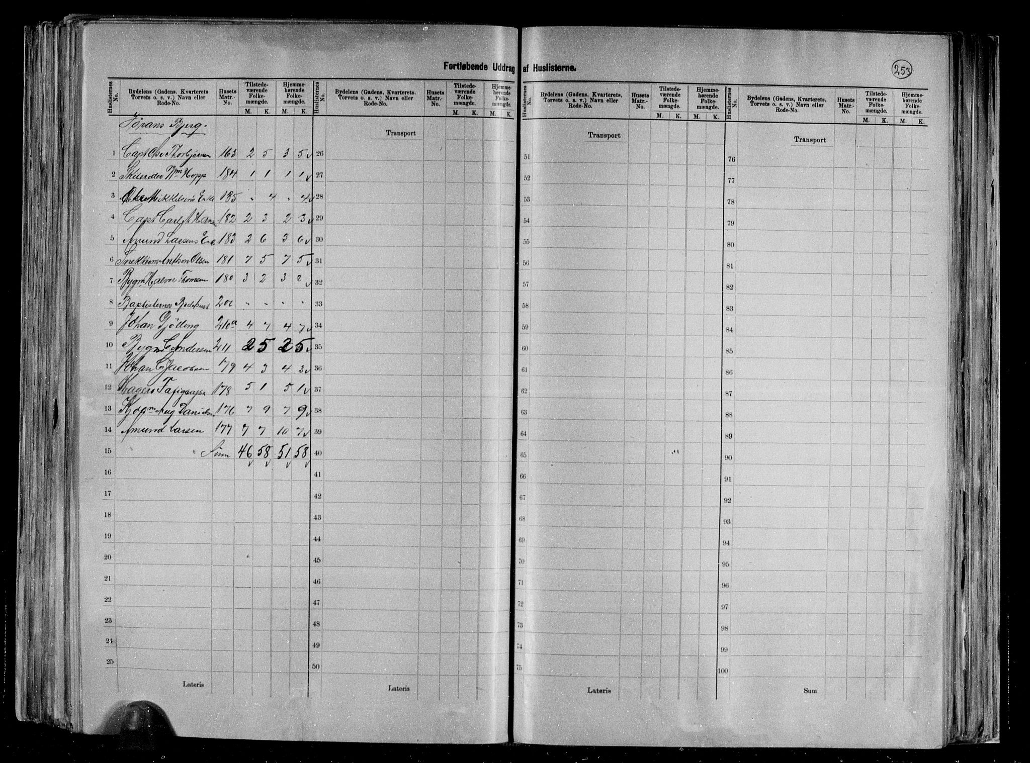 RA, 1891 census for 0801 Kragerø, 1891, p. 38