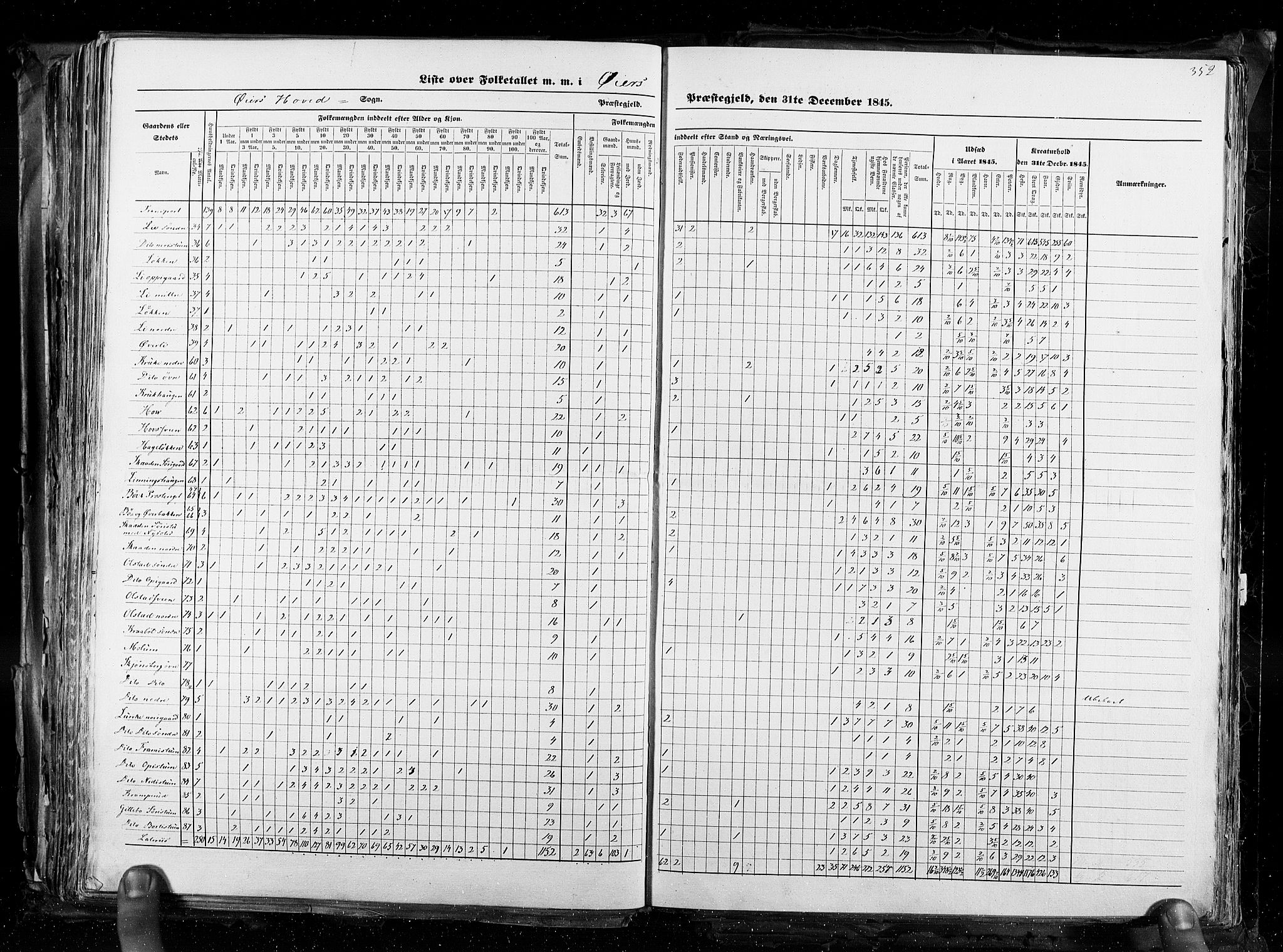 RA, Census 1845, vol. 3: Hedemarken amt og Kristians amt, 1845, p. 352