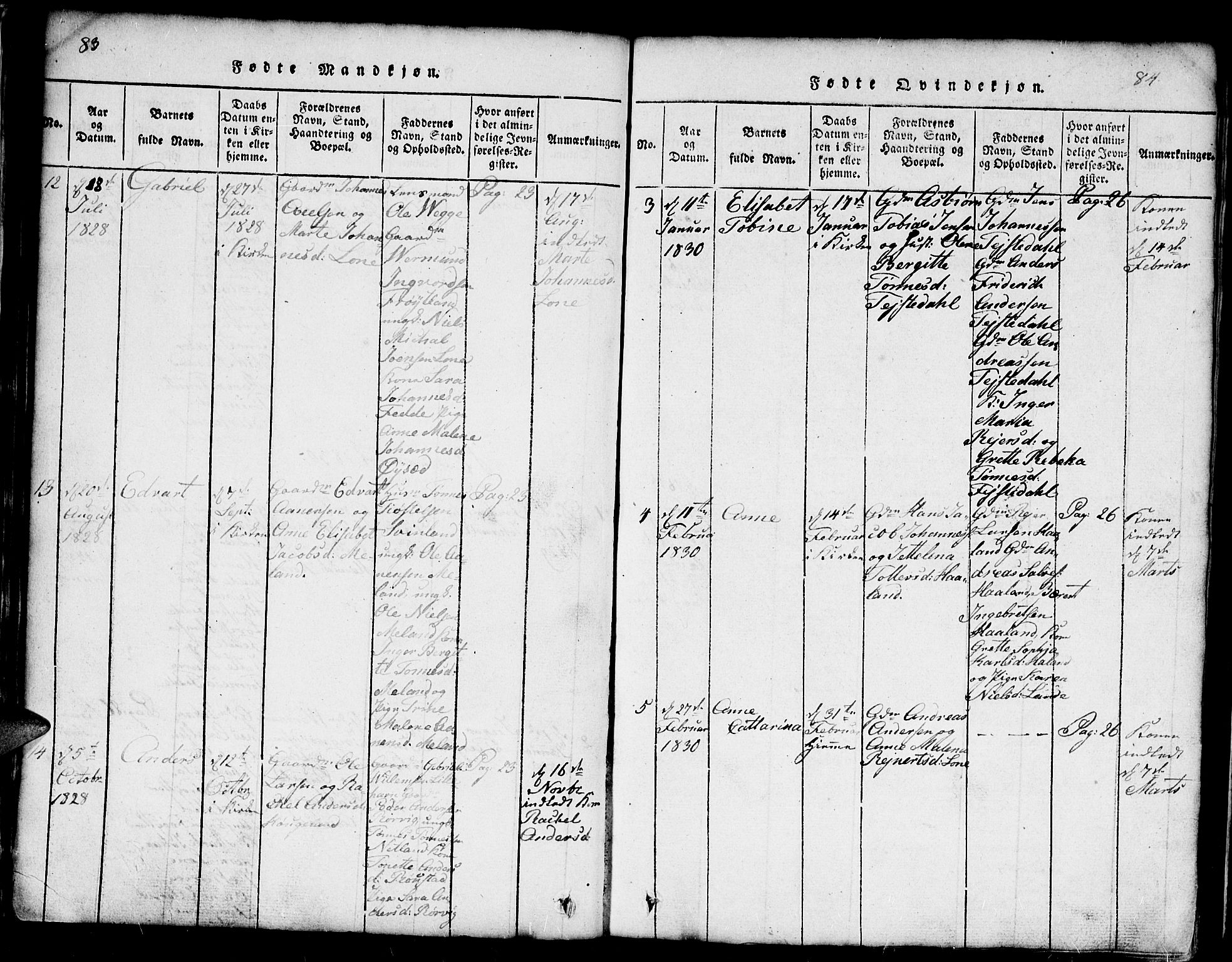 Kvinesdal sokneprestkontor, SAK/1111-0026/F/Fb/Fba/L0001: Parish register (copy) no. B 1, 1815-1839, p. 83-84