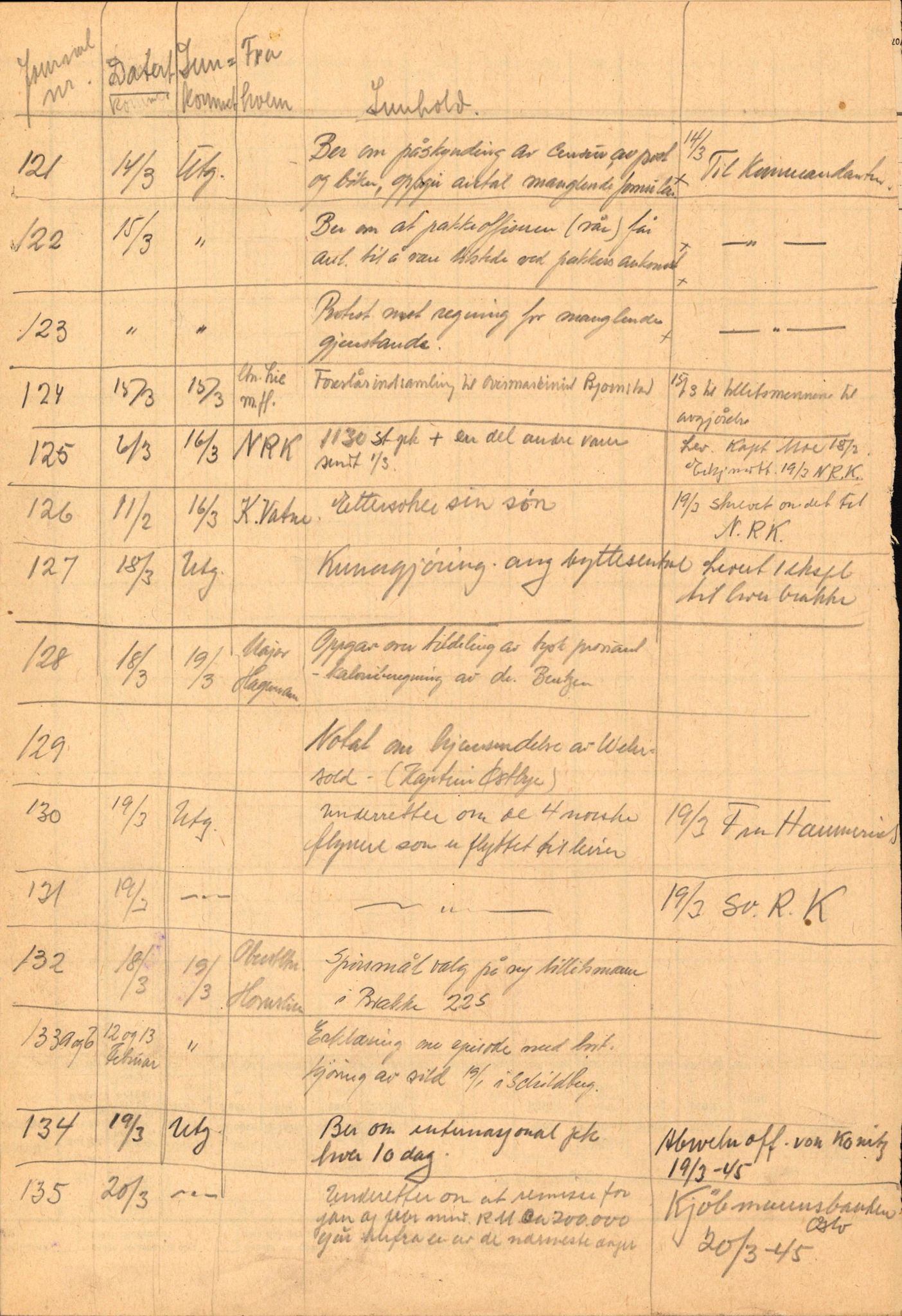 Forsvaret, Forsvarets krigshistoriske avdeling, AV/RA-RAFA-2017/Y/Yf/L0202: II-C-11-2103-2104  -  Norske offiserer i krigsfangenskap, 1940-1945, p. 483