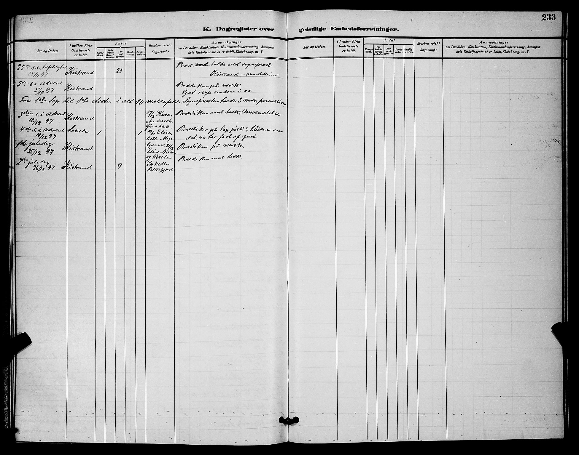 Kistrand/Porsanger sokneprestembete, AV/SATØ-S-1351/H/Hb/L0005.klokk: Parish register (copy) no. 5, 1895-1904, p. 233