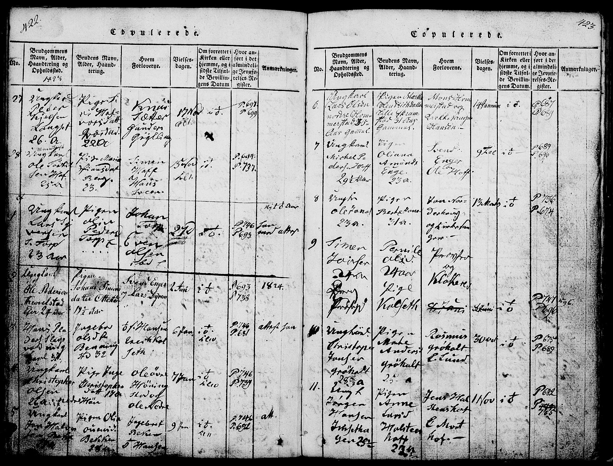 Løten prestekontor, SAH/PREST-022/L/La/L0001: Parish register (copy) no. 1, 1812-1832, p. 422-423