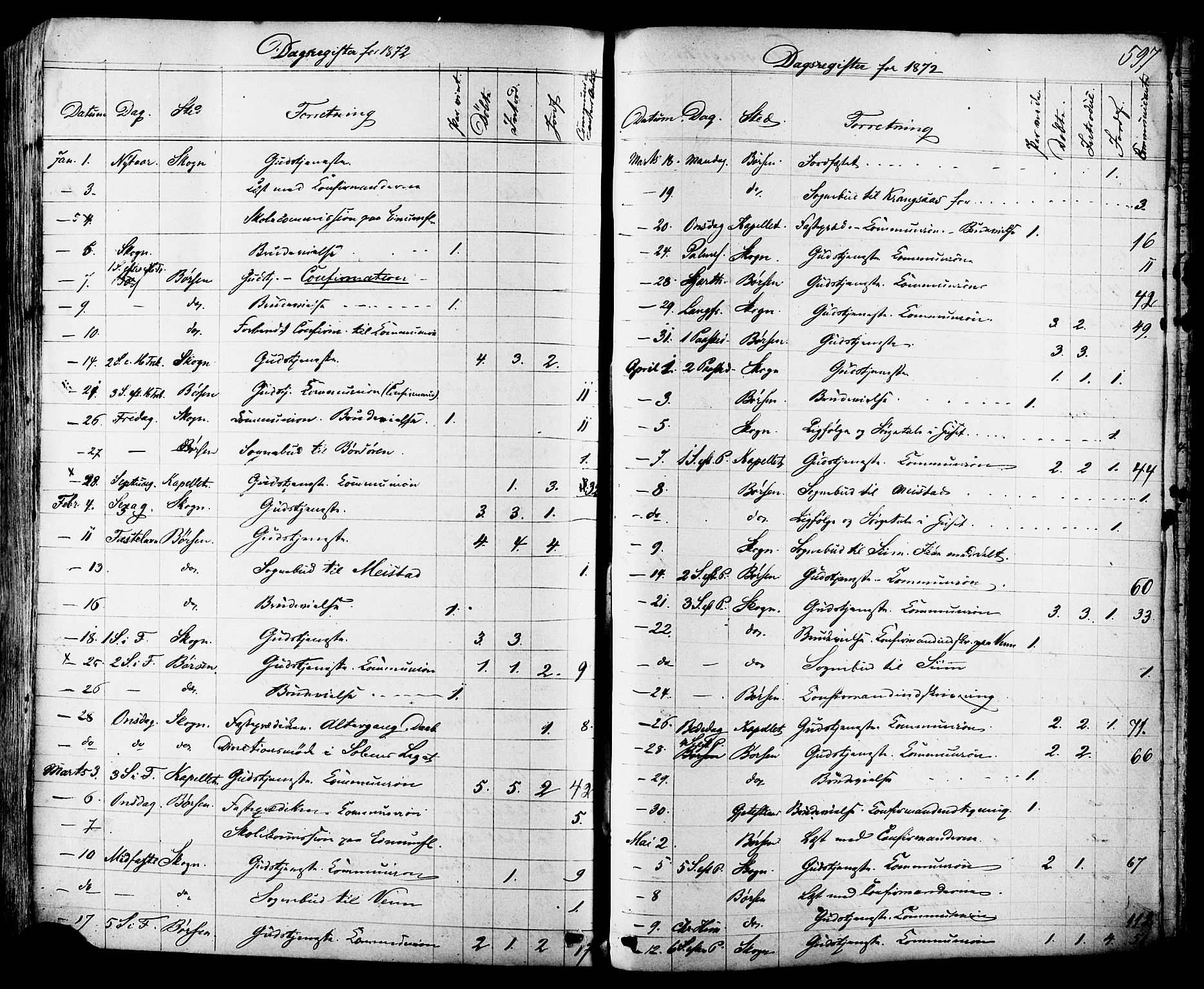 Ministerialprotokoller, klokkerbøker og fødselsregistre - Sør-Trøndelag, SAT/A-1456/665/L0772: Parish register (official) no. 665A07, 1856-1878, p. 597