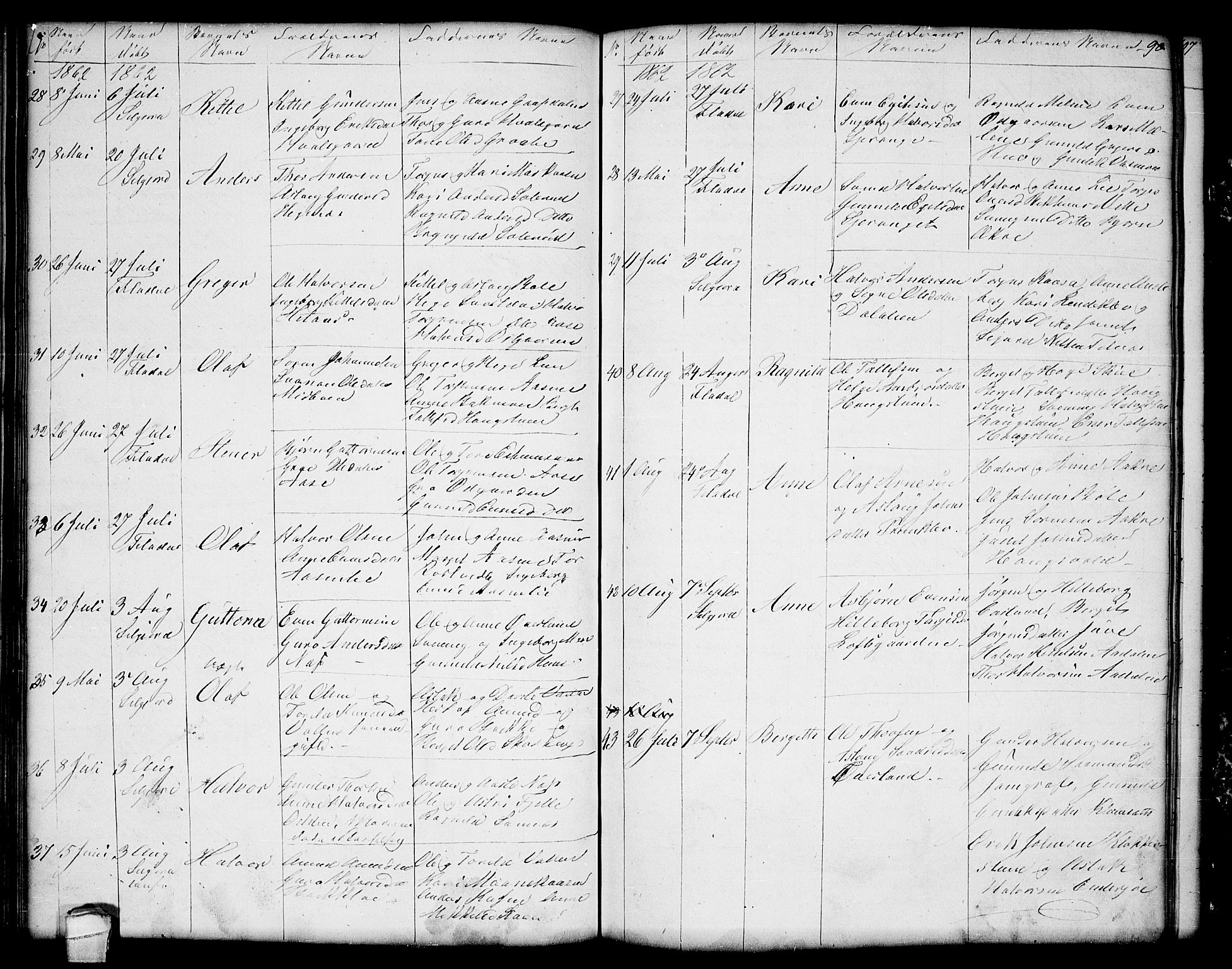 Seljord kirkebøker, AV/SAKO-A-20/G/Ga/L0002: Parish register (copy) no. I 2, 1838-1866, p. 90