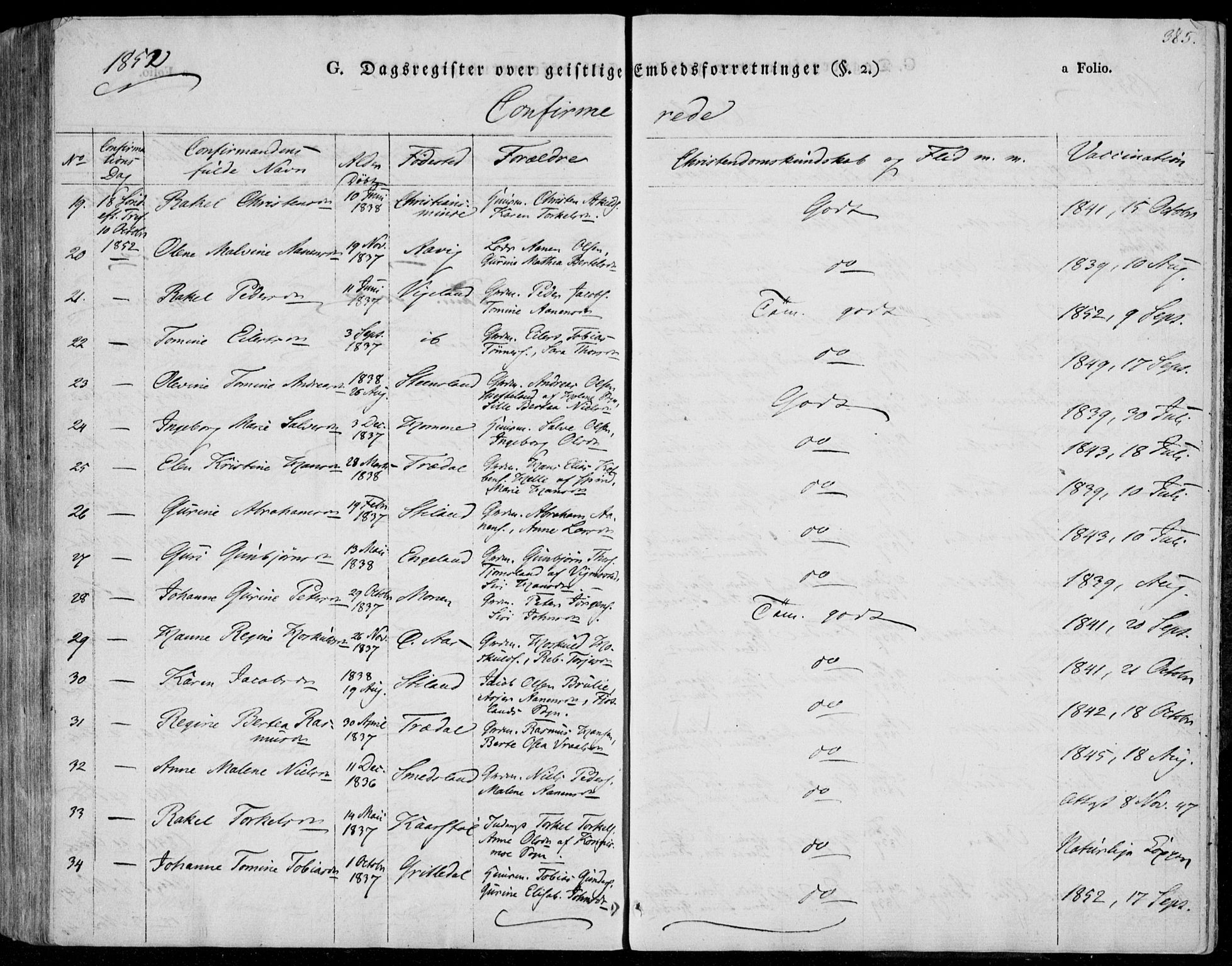 Sør-Audnedal sokneprestkontor, AV/SAK-1111-0039/F/Fa/Fab/L0006: Parish register (official) no. A 6, 1829-1855, p. 385